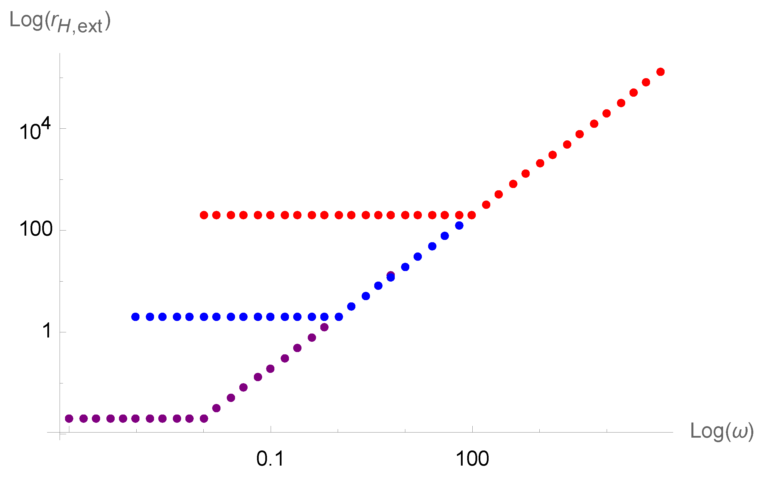 Universe 10 00433 g012