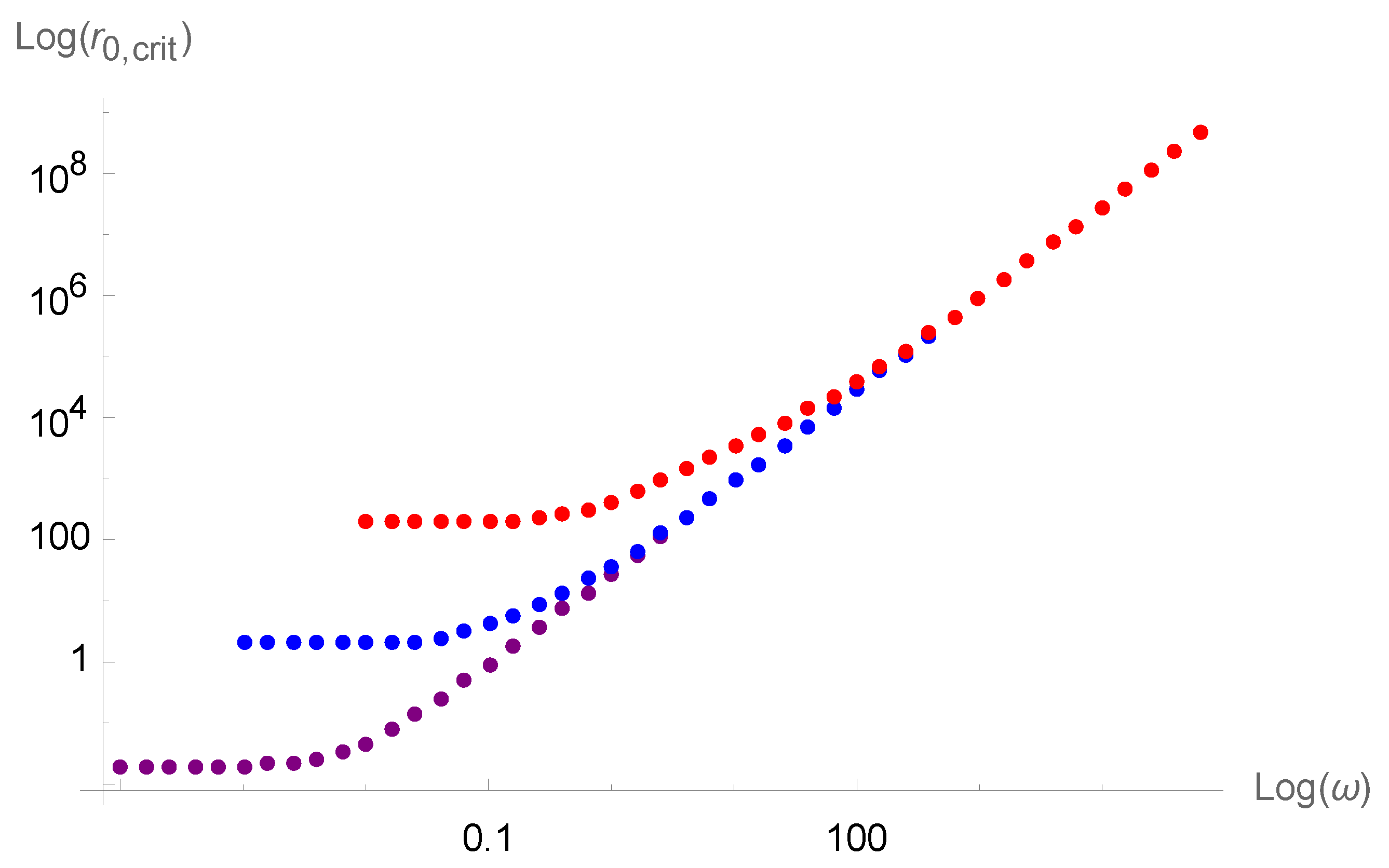 Universe 10 00433 g013