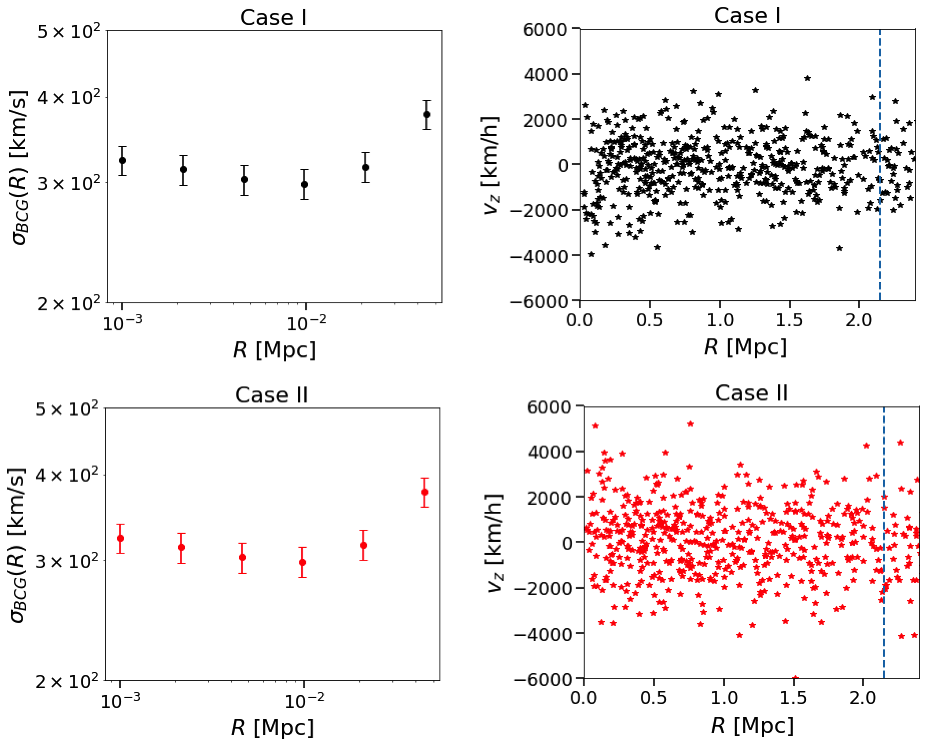 Universe 10 00443 g004 Universe 10 00443 g004