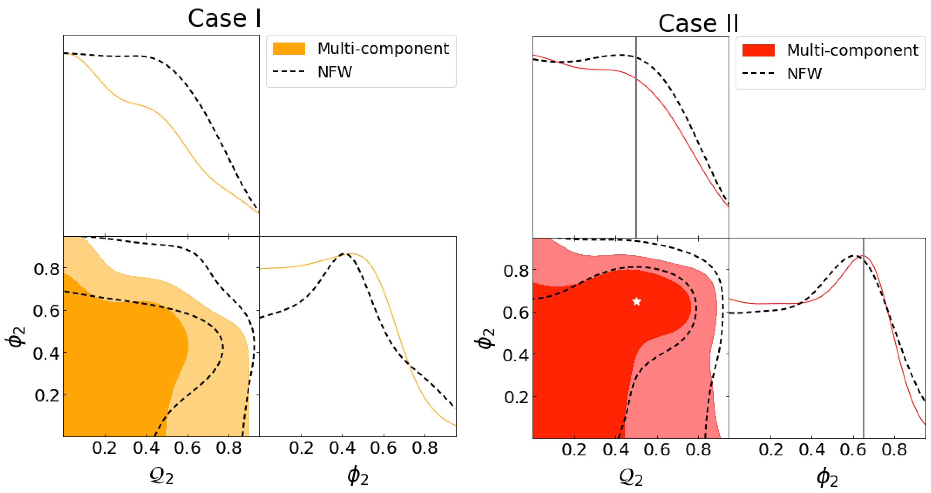Universe 10 00443 g005 Universe 10 00443 g005