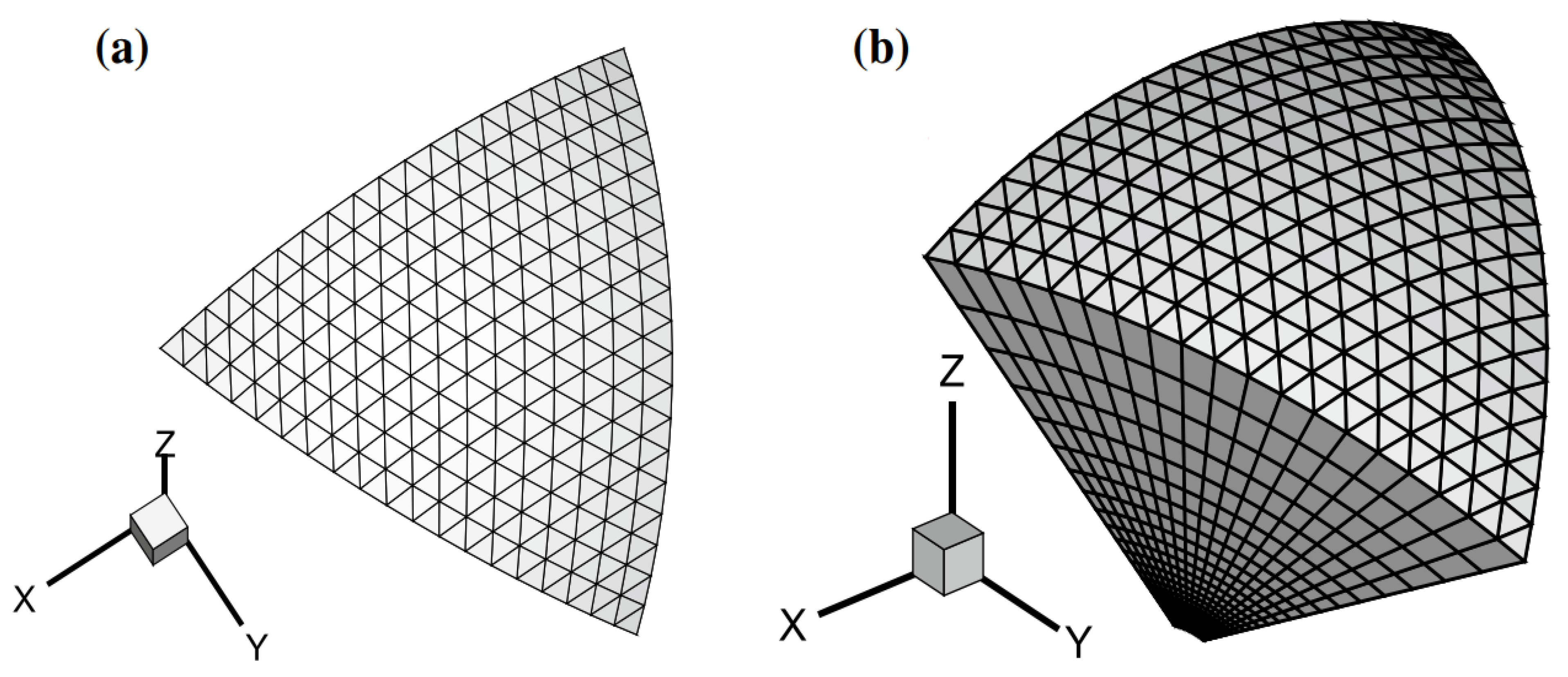 Universe 10 00445 g002
