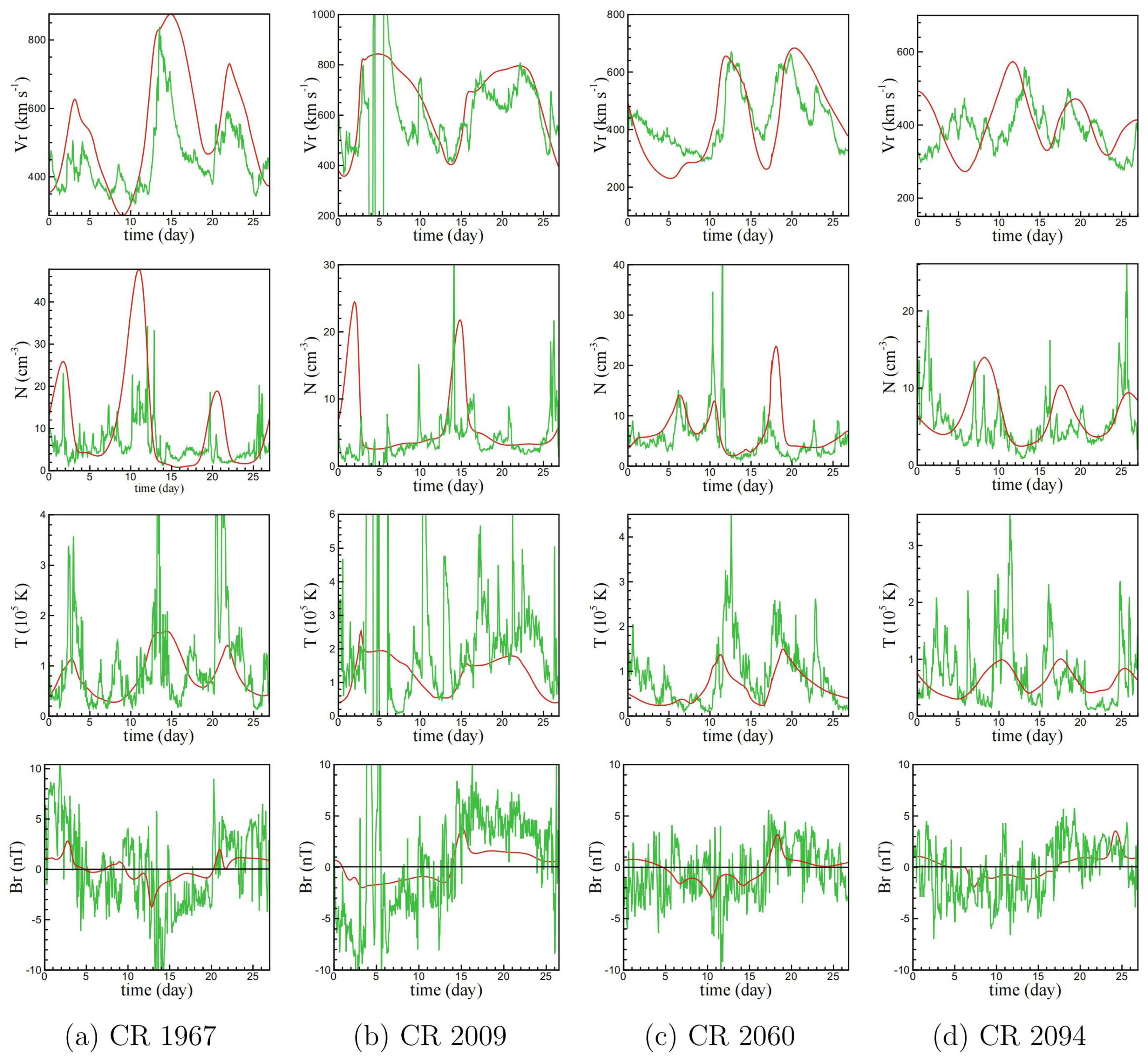 Universe 10 00445 g006