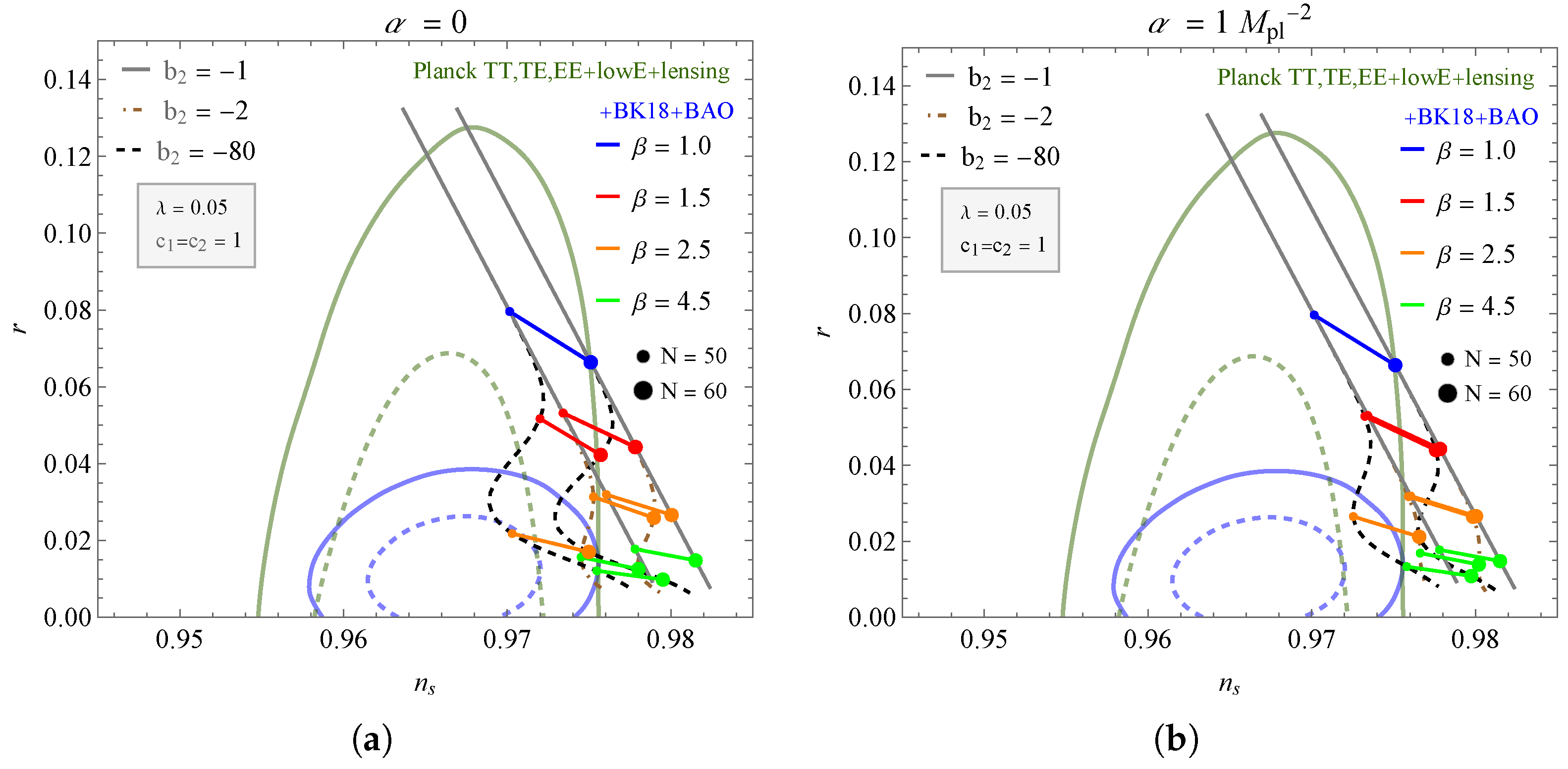 Universe 11 00065 g001