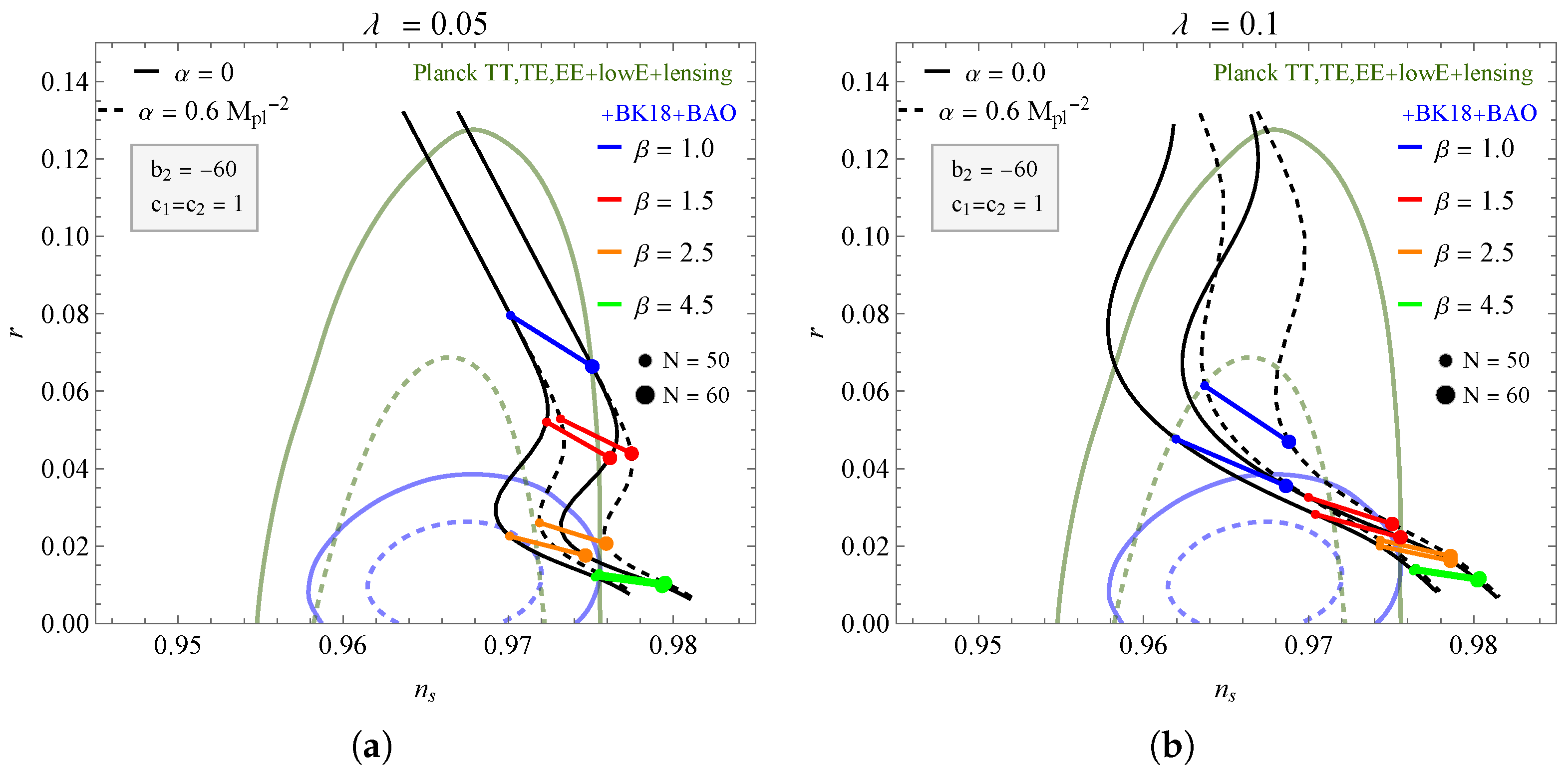 Universe 11 00065 g002