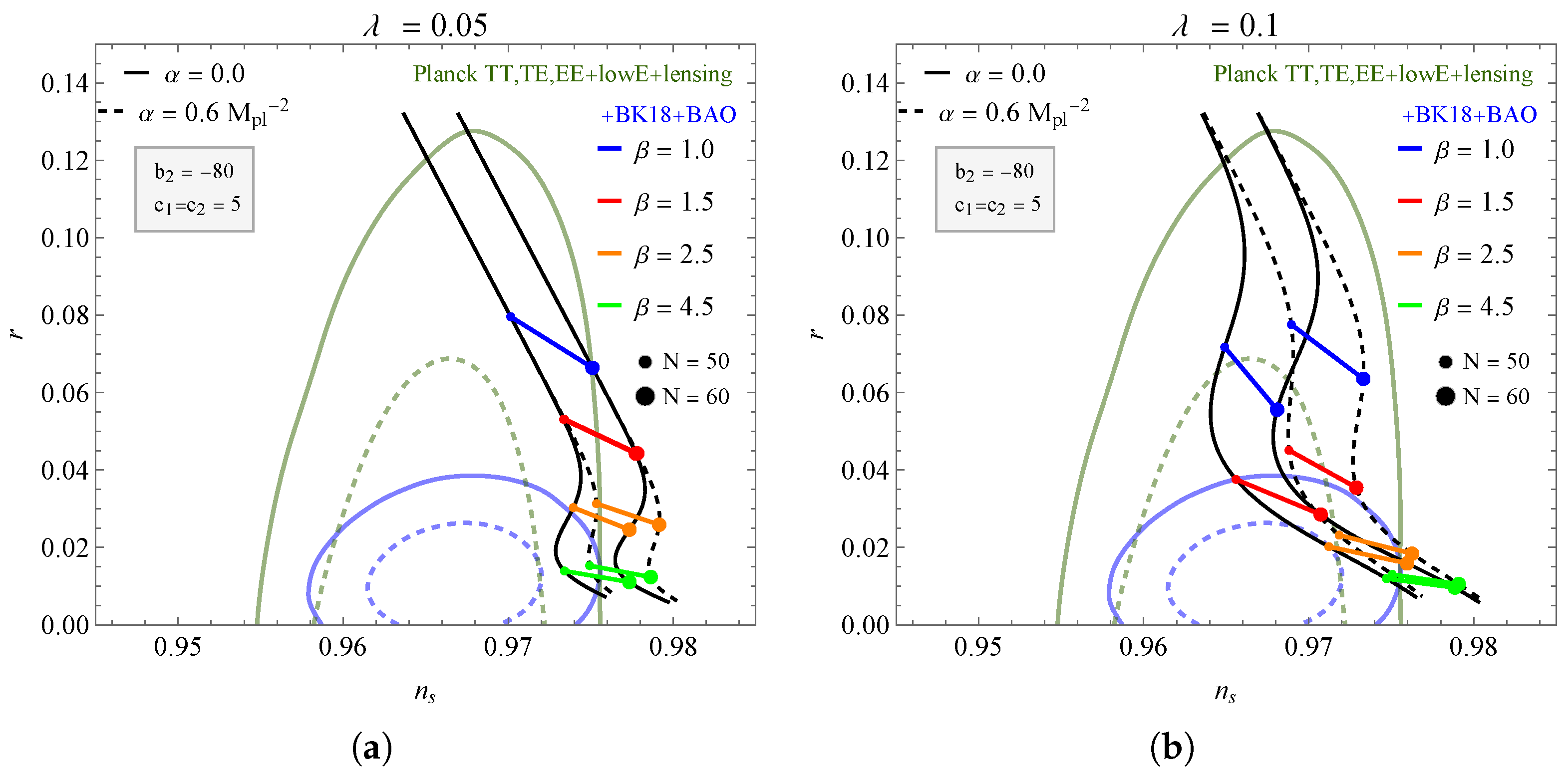 Universe 11 00065 g003