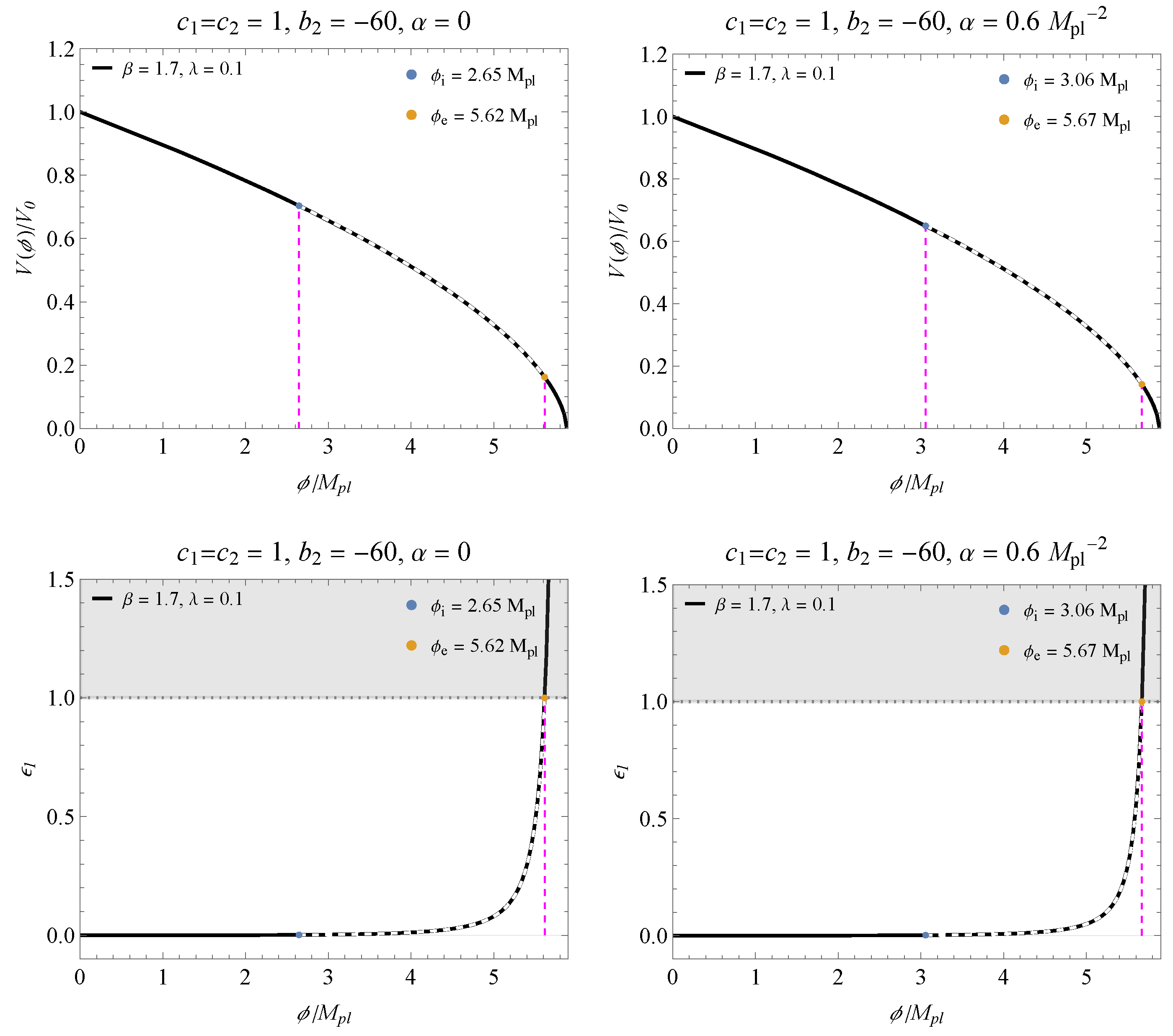 Universe 11 00065 g005