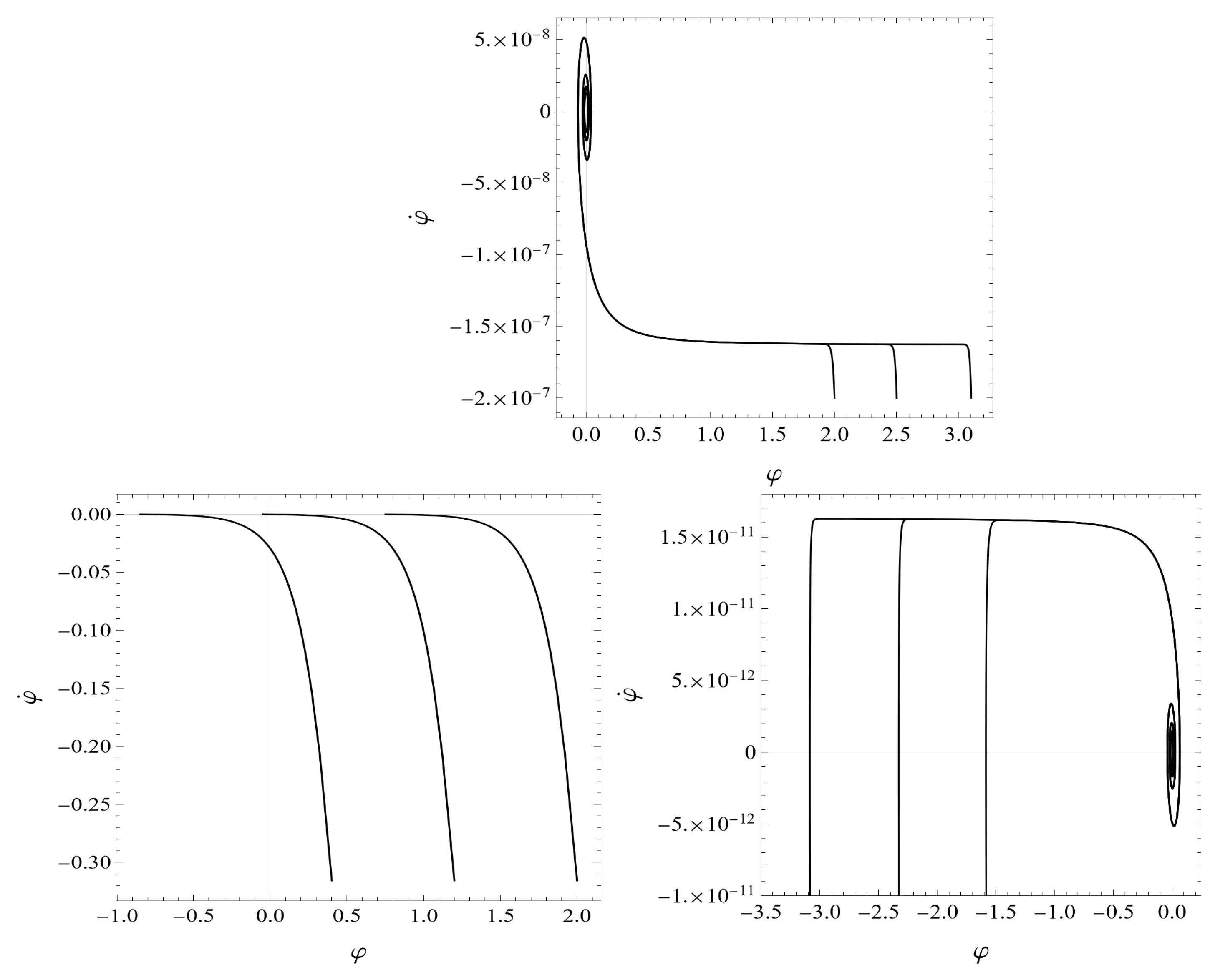 Universe 11 00077 g001