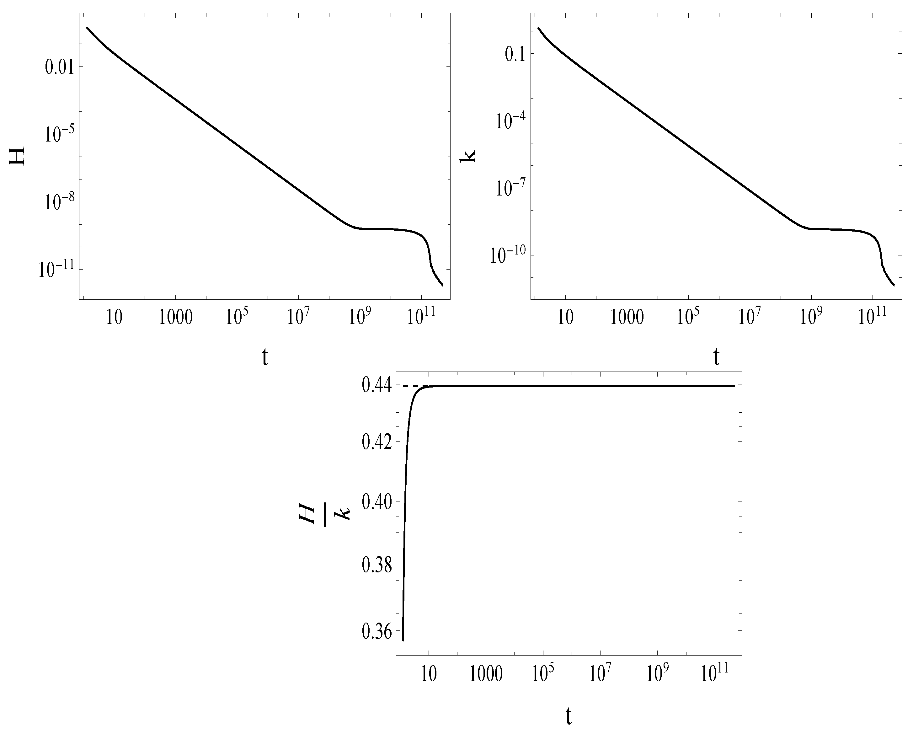 Universe 11 00077 g004