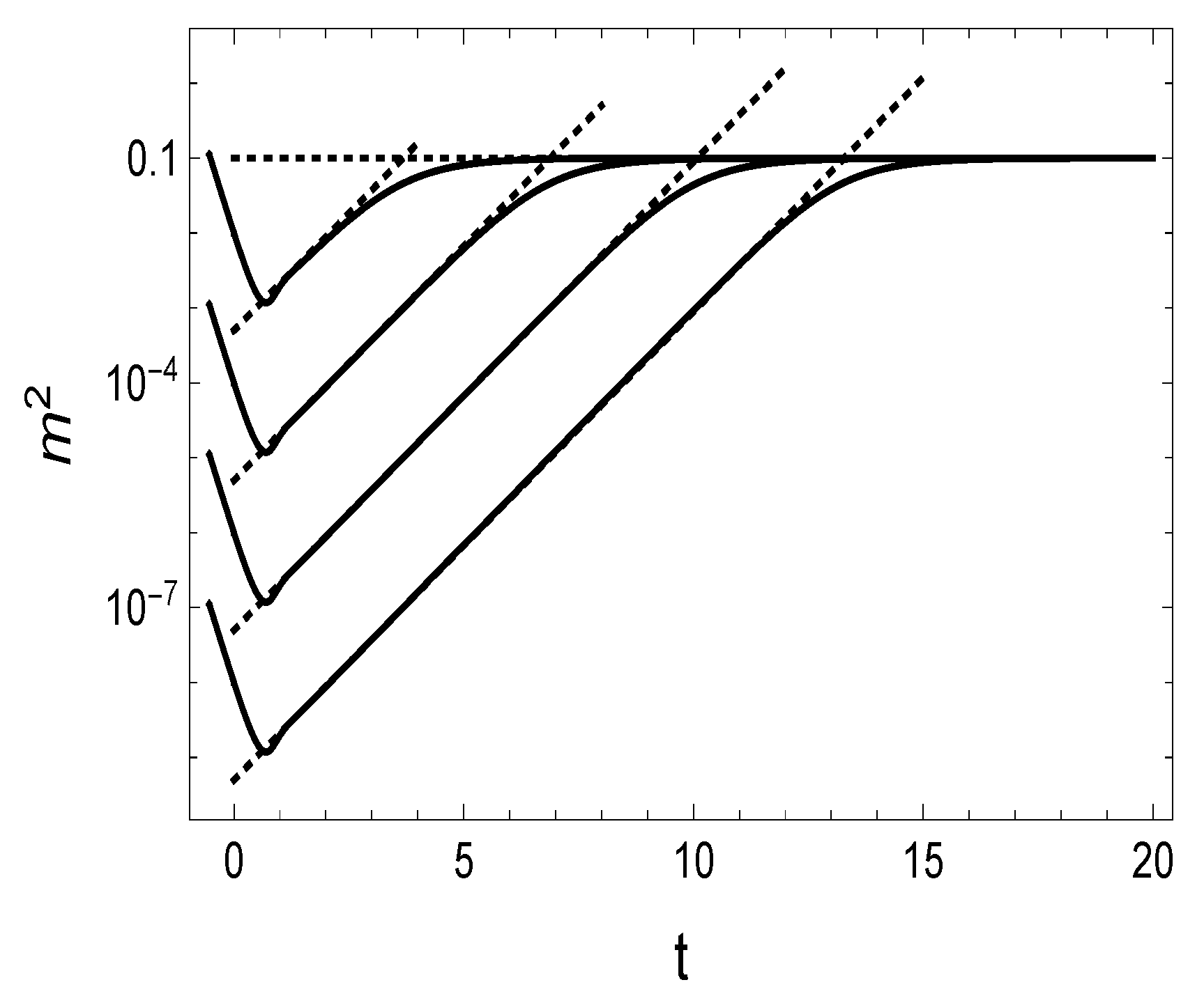 Universe 11 00077 g008