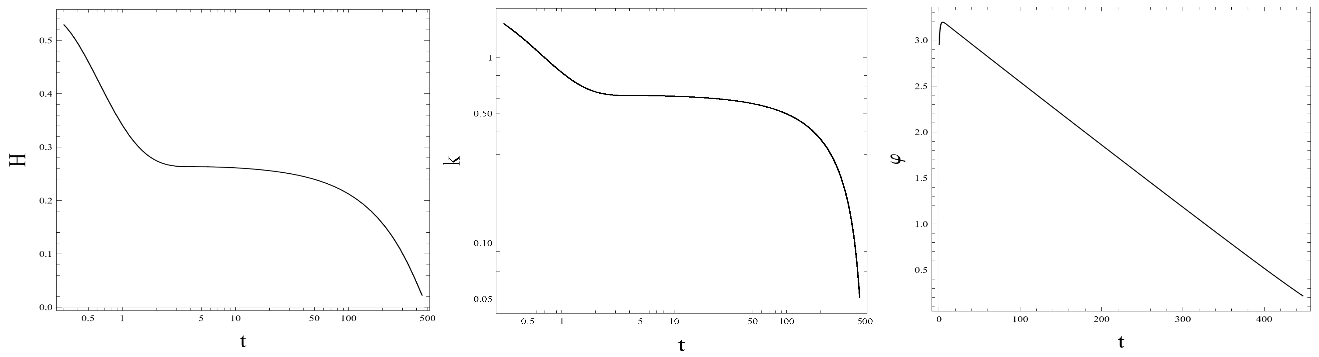 Universe 11 00077 g012