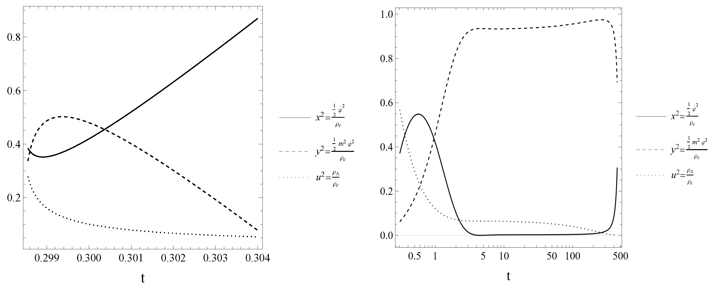 Universe 11 00077 g013