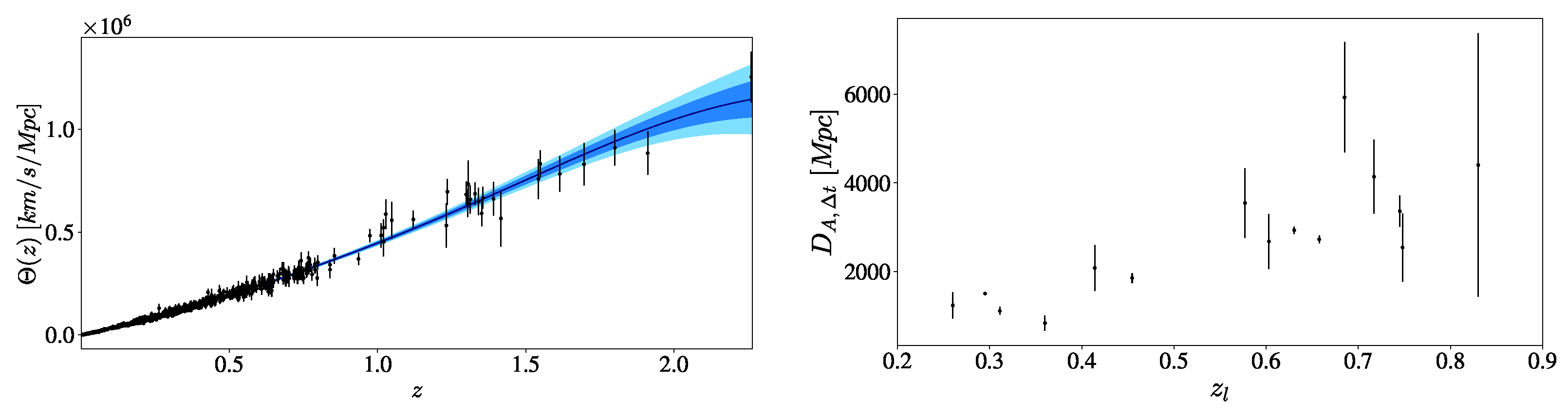 Universe 11 00089 g001