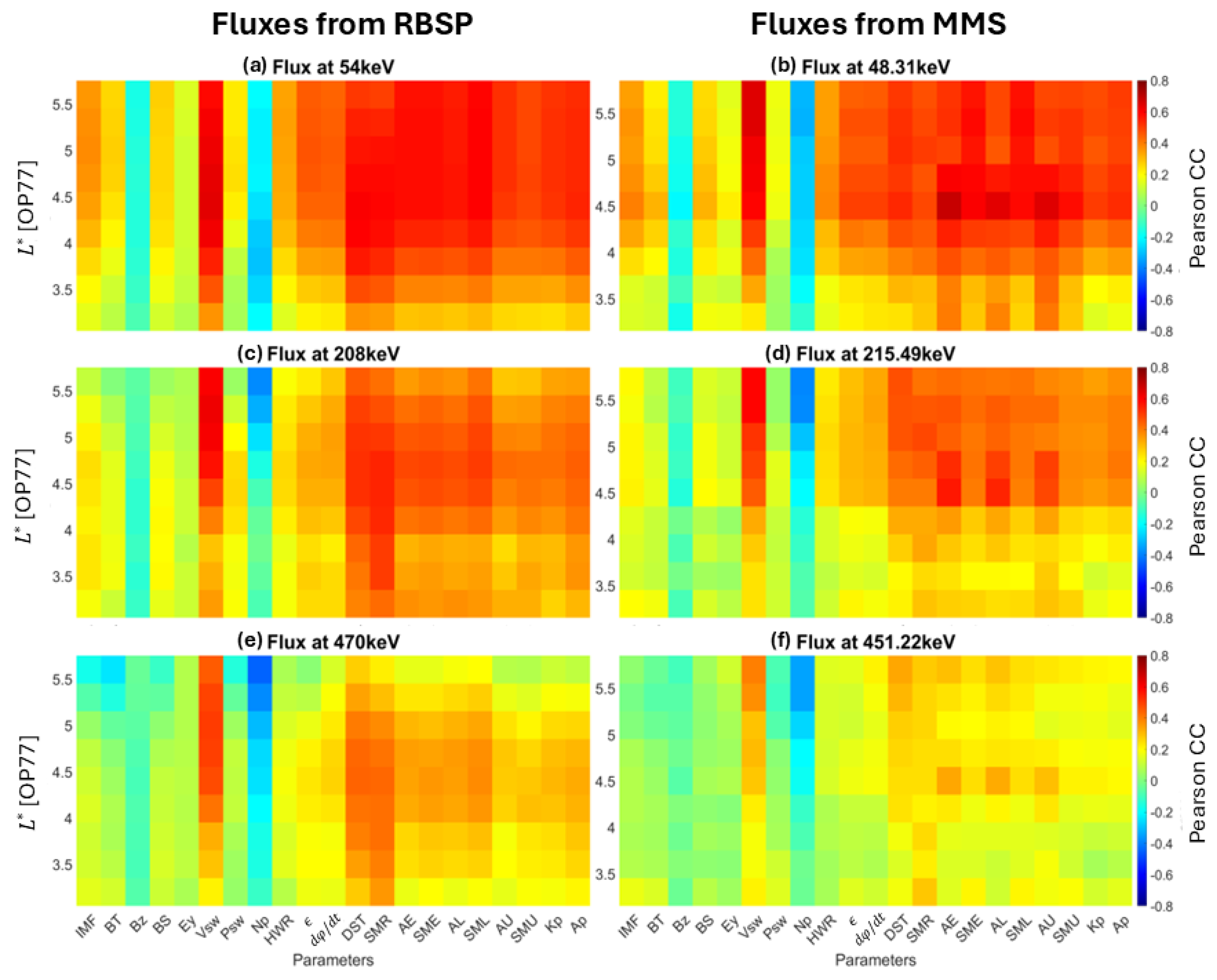 Universe 11 00101 g001