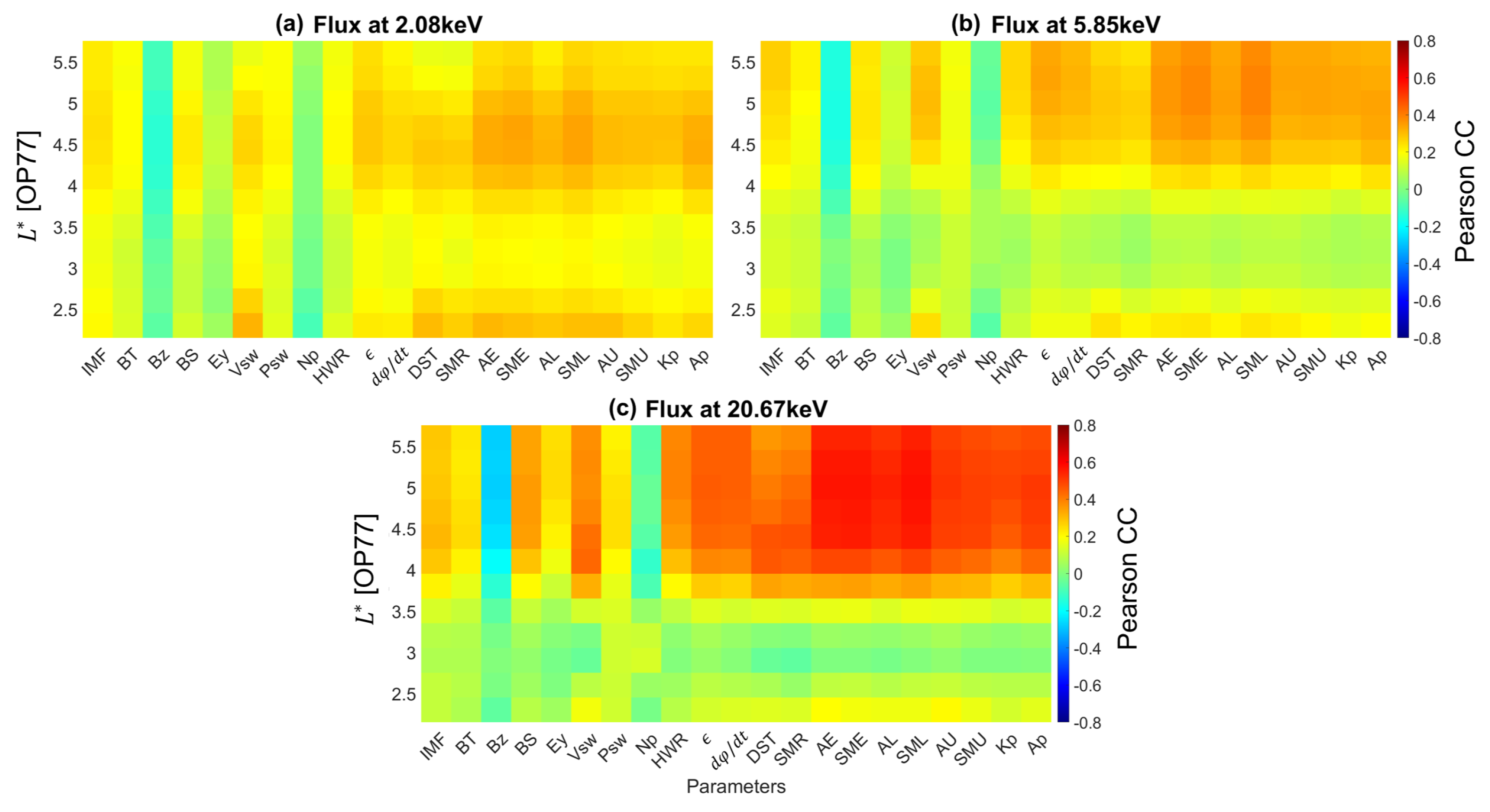 Universe 11 00101 g002