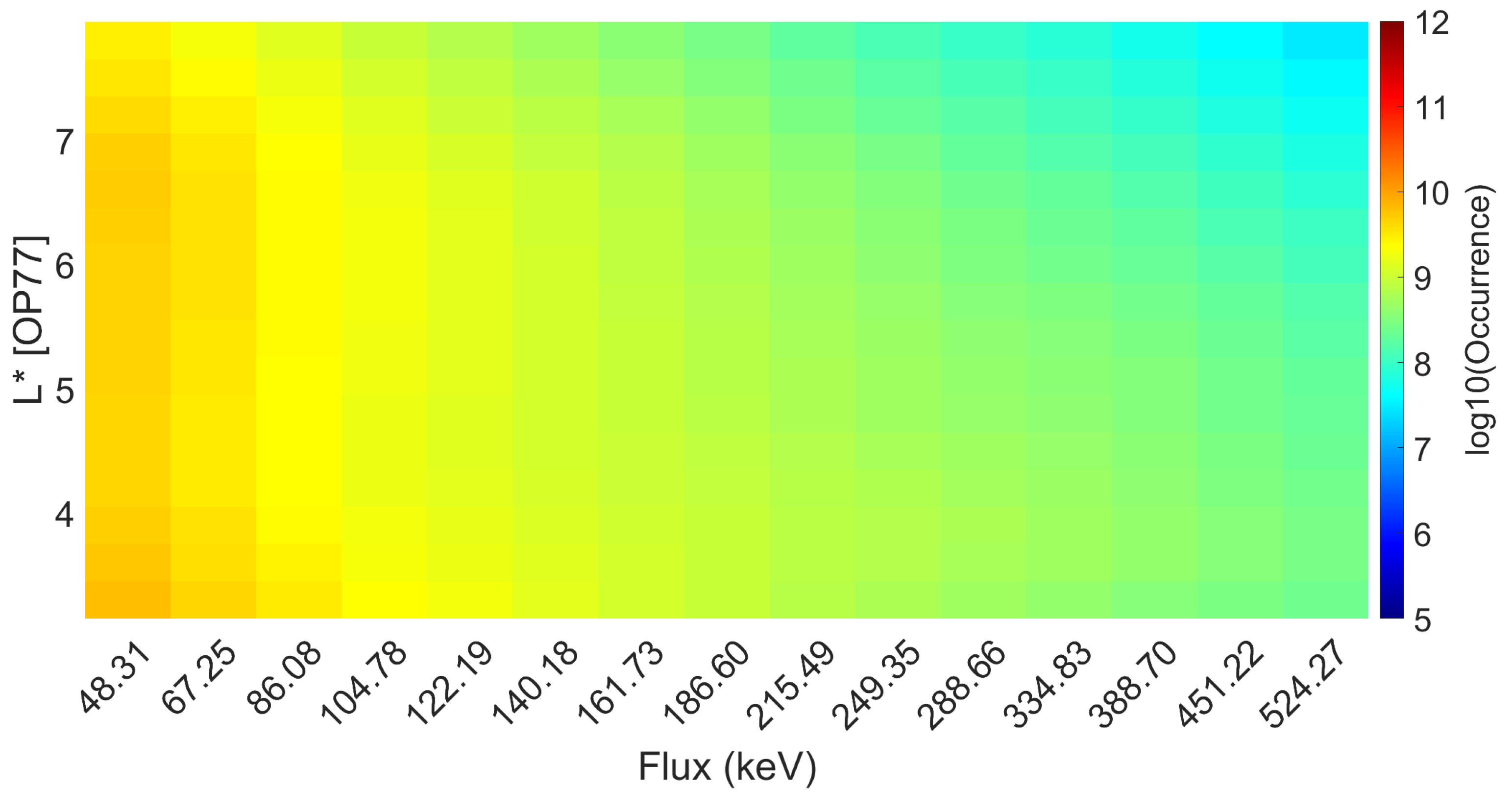 Universe 11 00101 g0a2