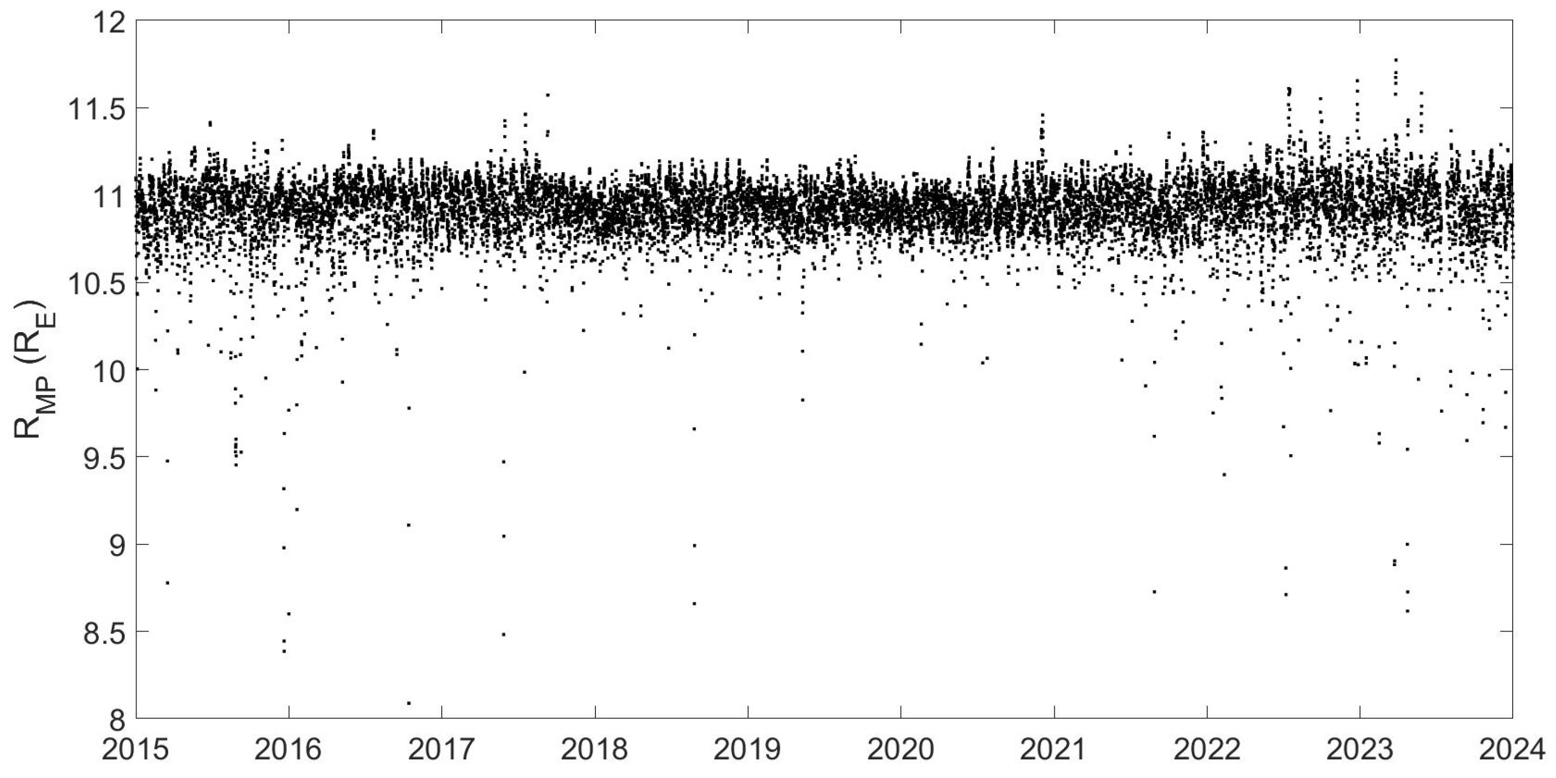 Universe 11 00101 g0a3