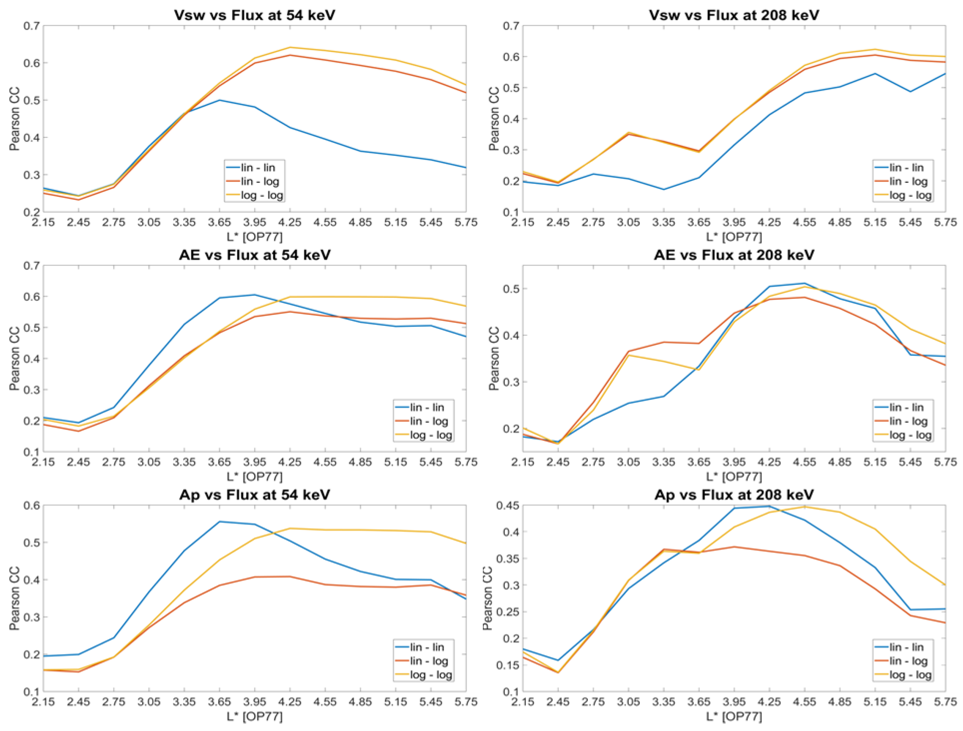 Universe 11 00101 g0a4