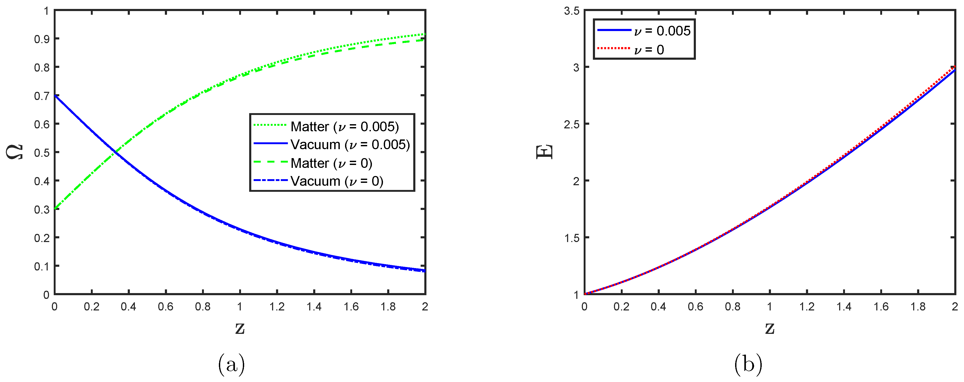 Universe 11 00118 g001
