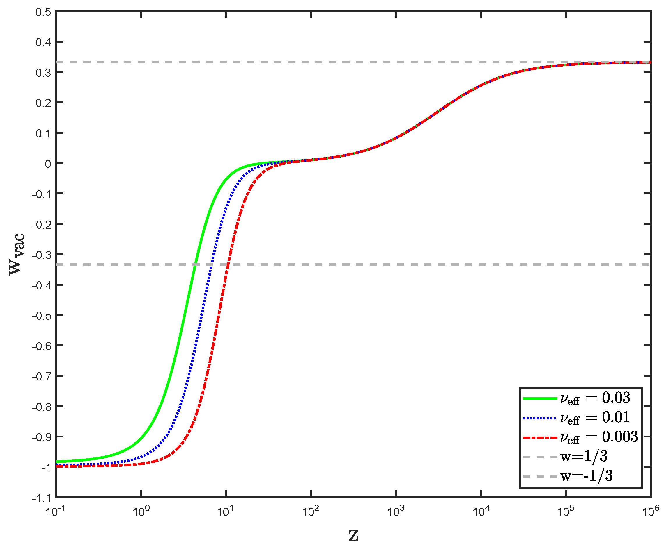 Universe 11 00118 g003