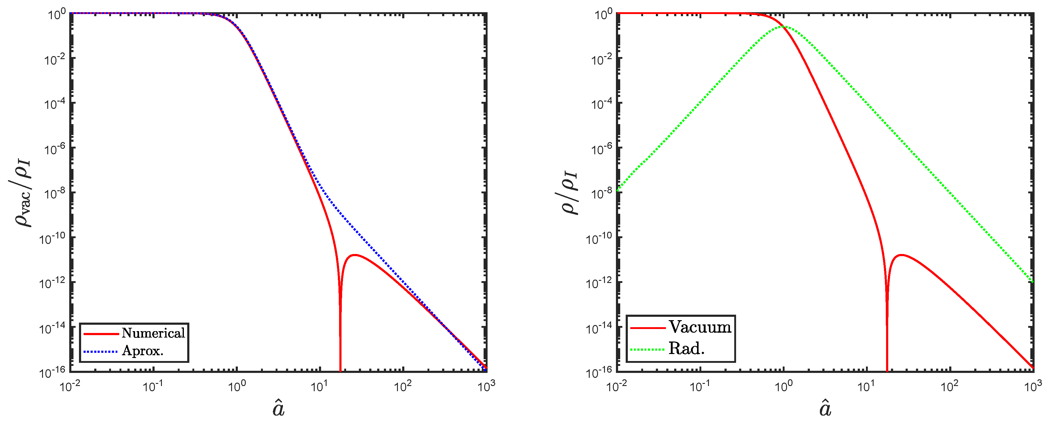 Universe 11 00118 g004