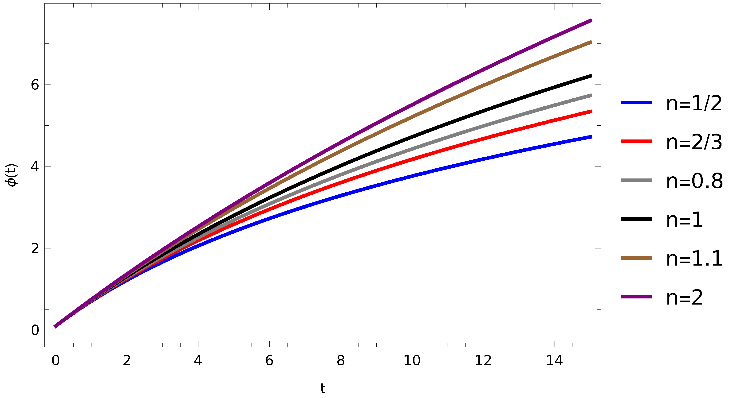 Universe 11 00131 g003