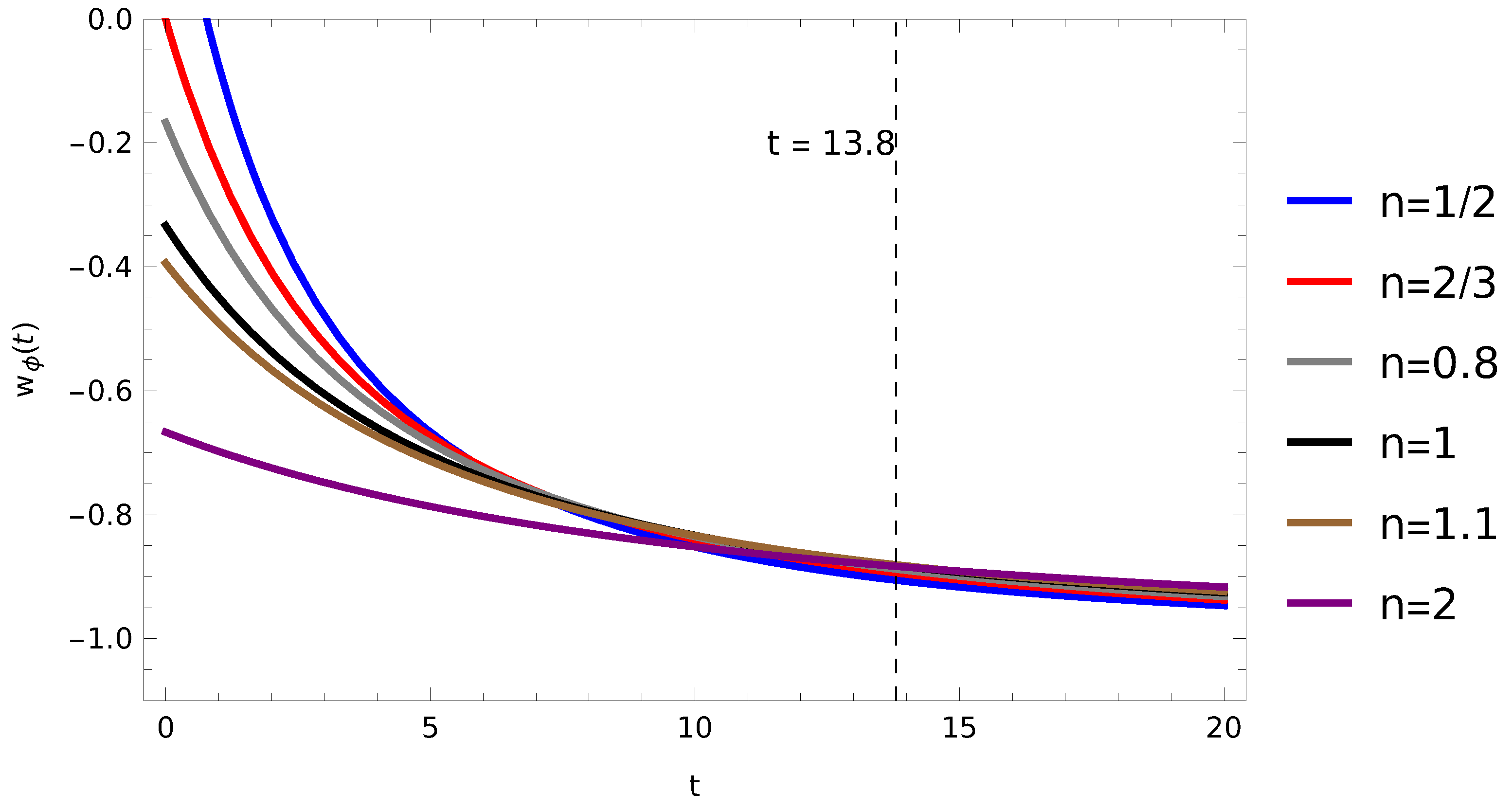 Universe 11 00131 g004