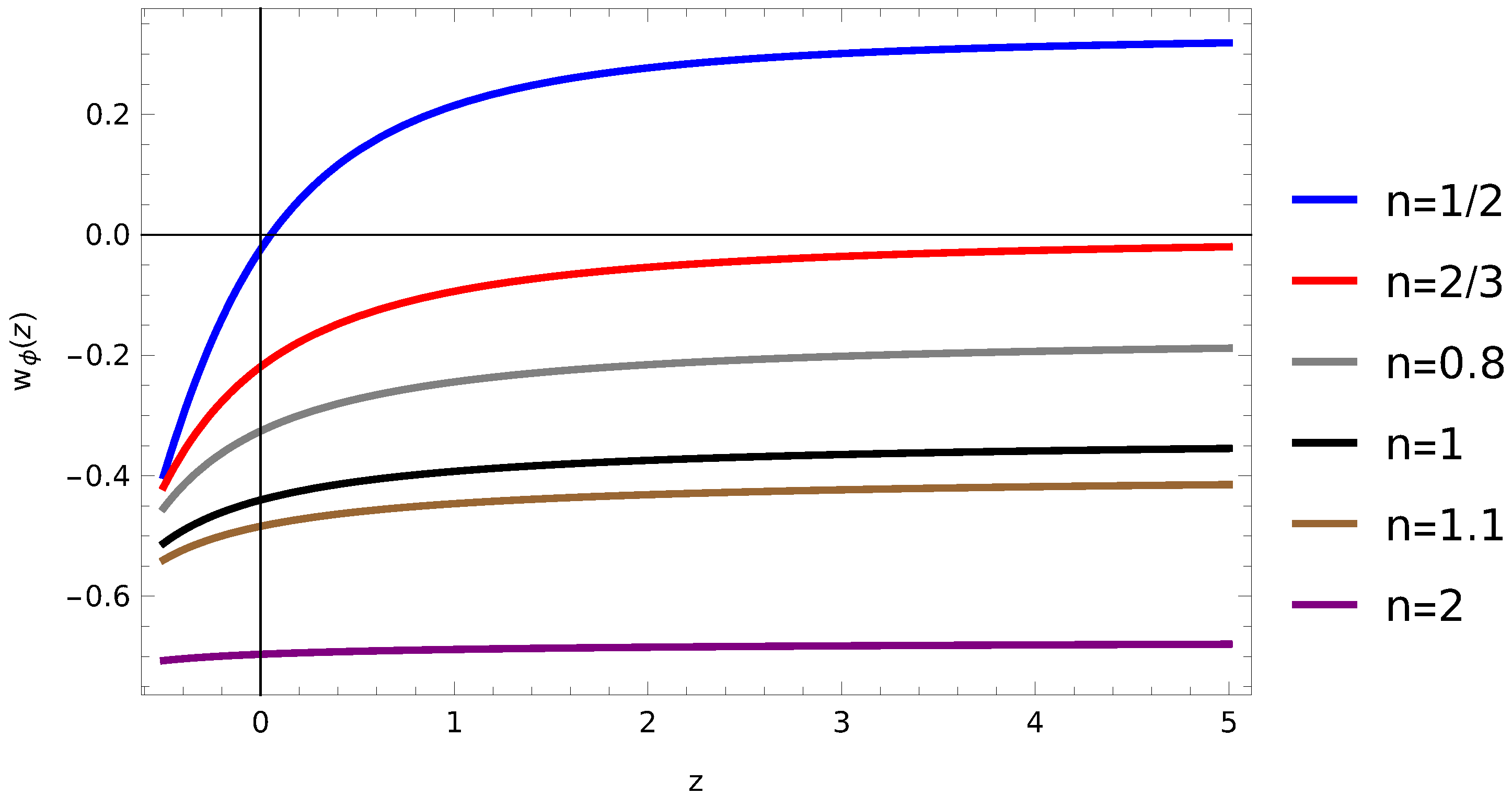 Universe 11 00131 g006