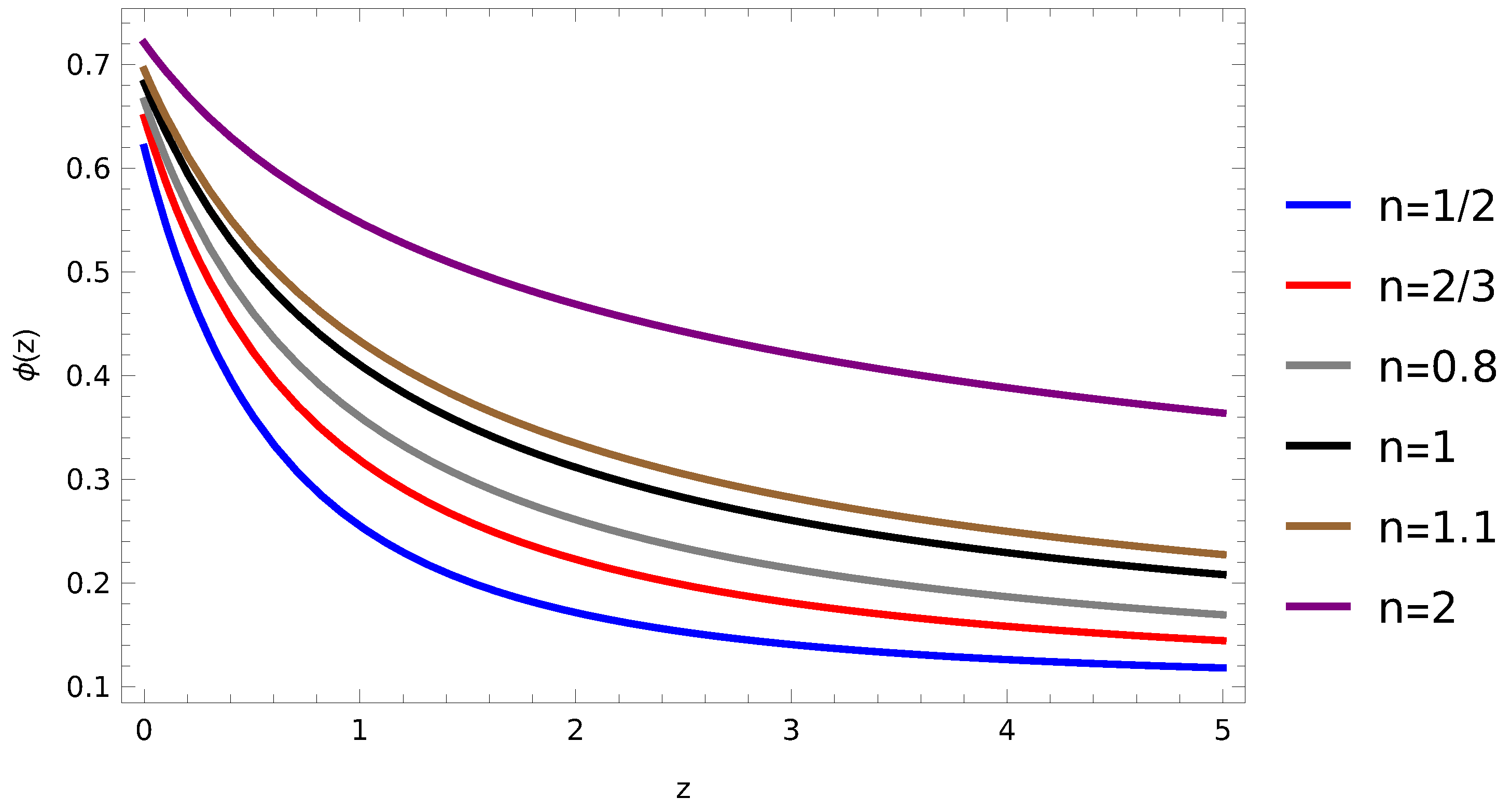 Universe 11 00131 g007