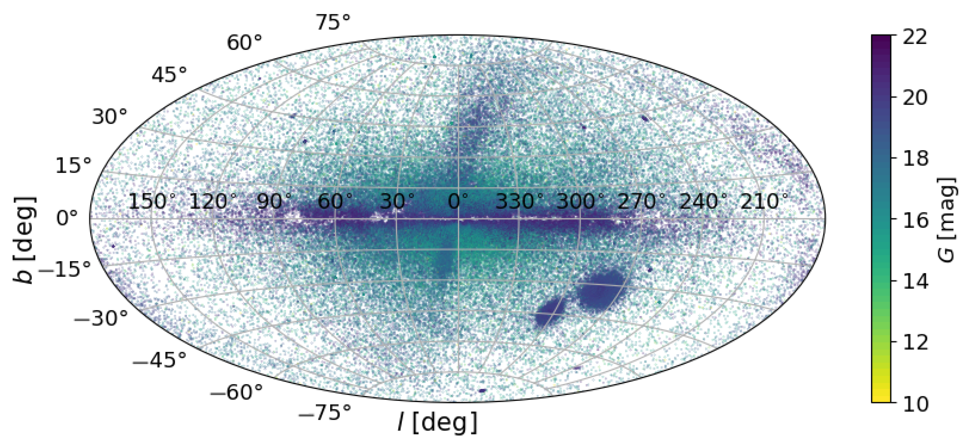 Universe 11 00132 g001