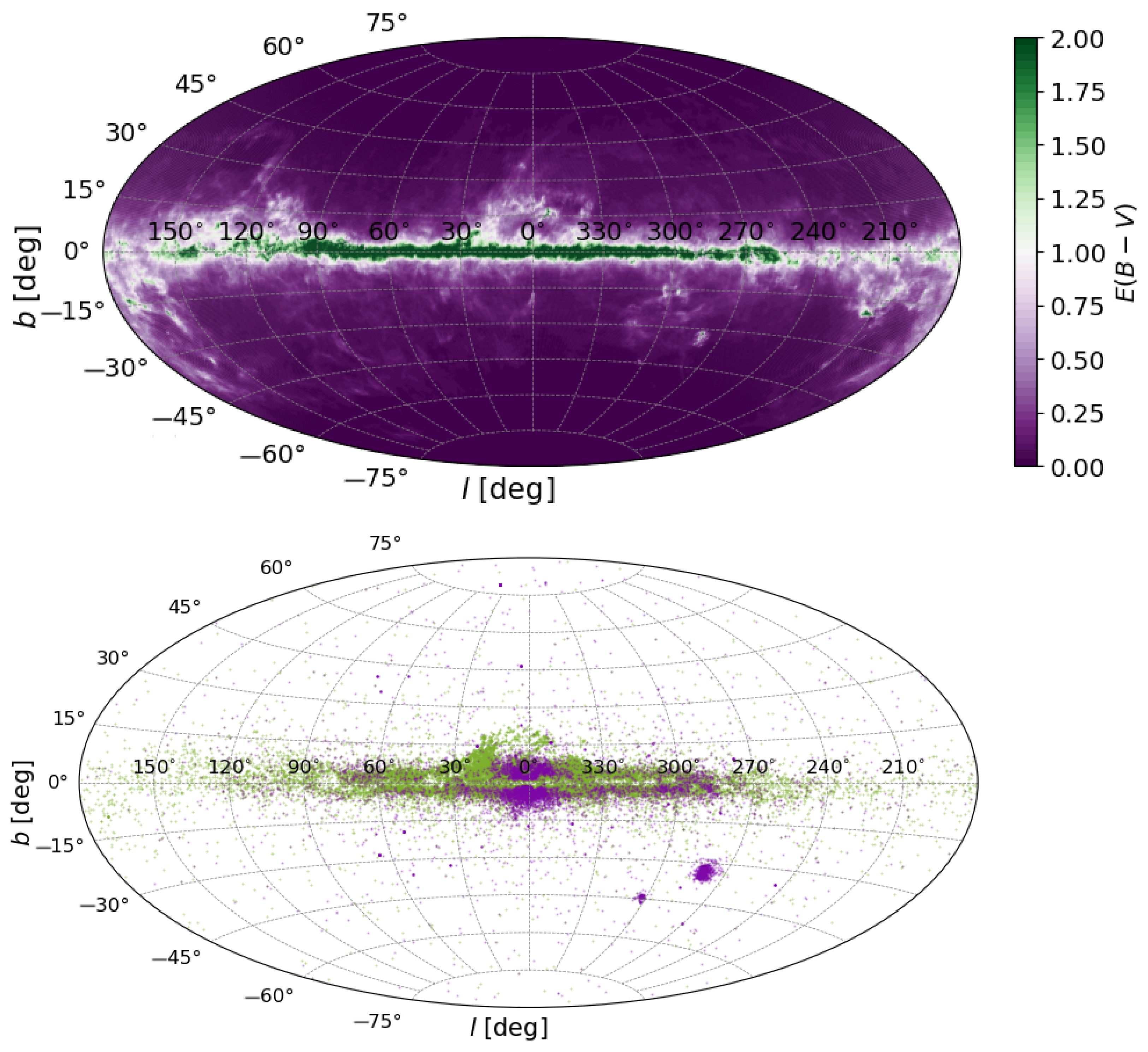 Universe 11 00132 g003