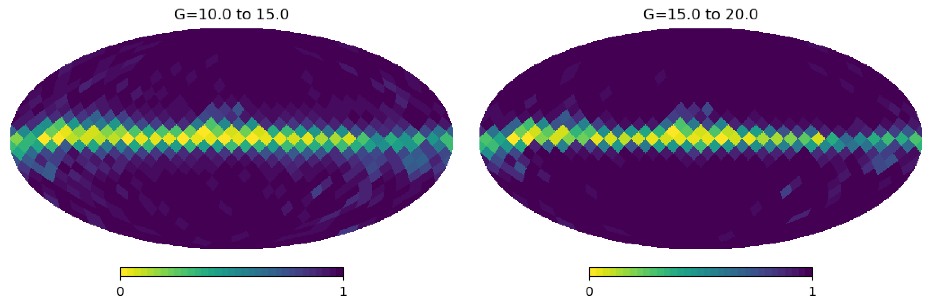 Universe 11 00132 g004