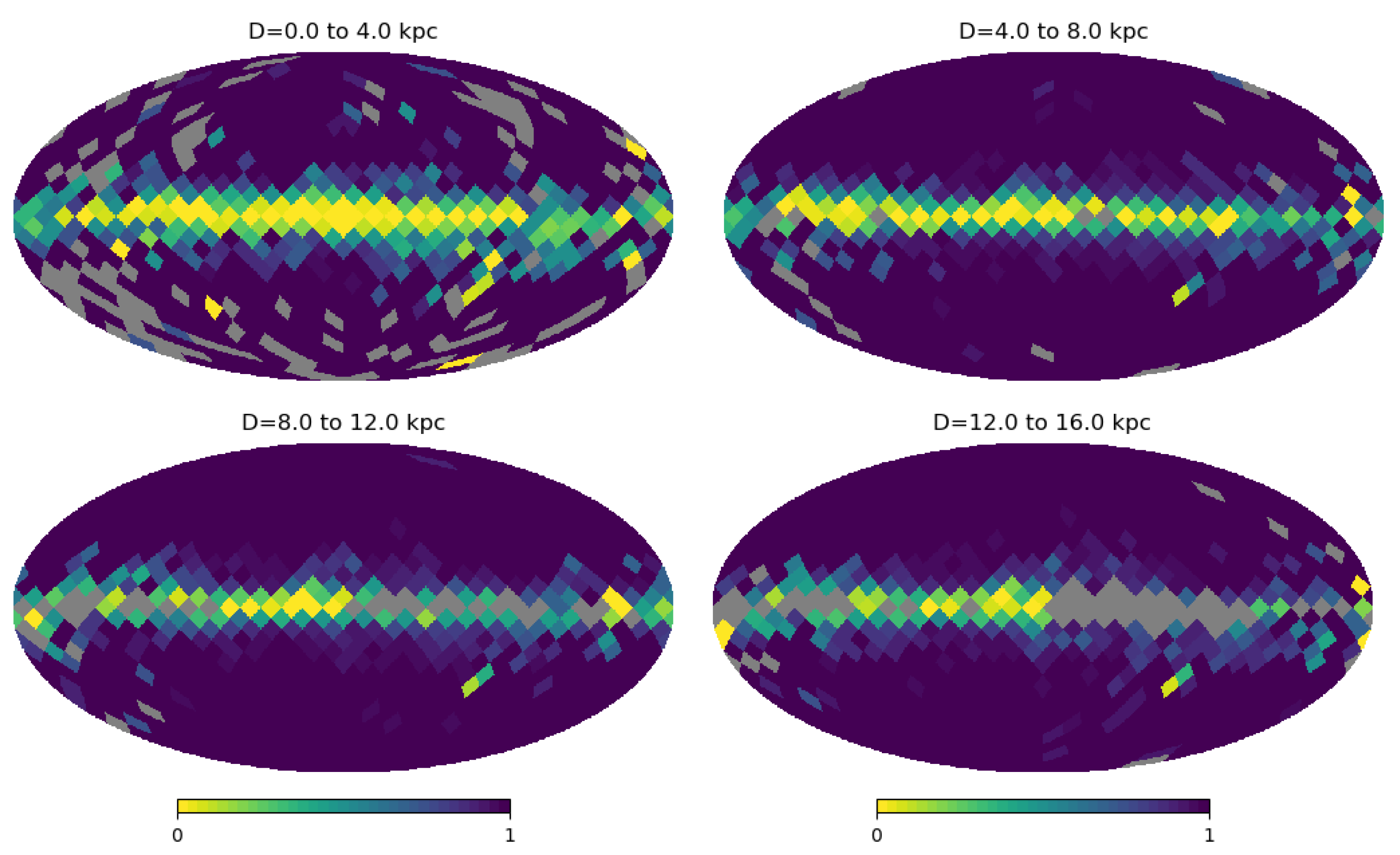 Universe 11 00132 g006