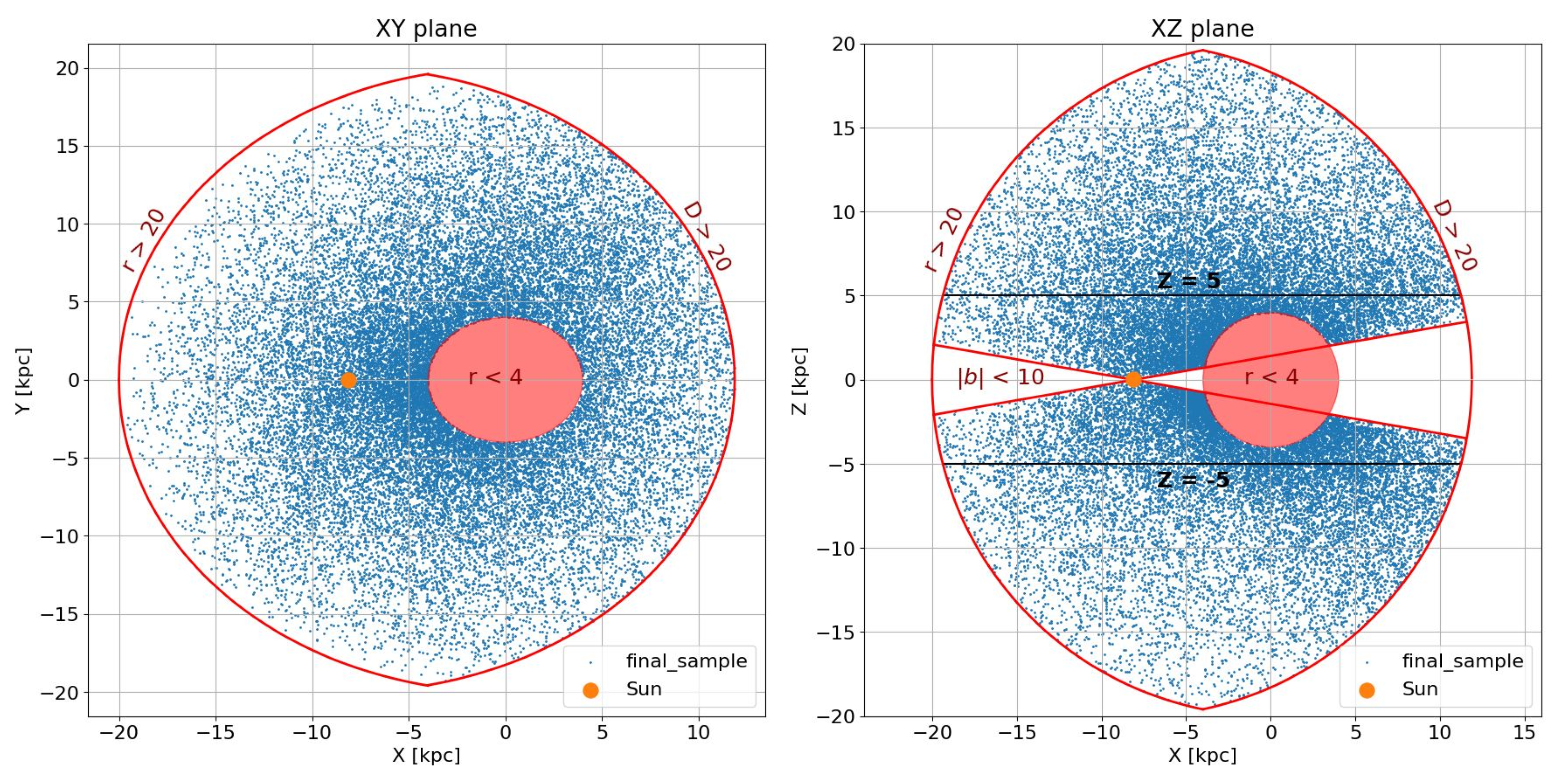 Universe 11 00132 g007