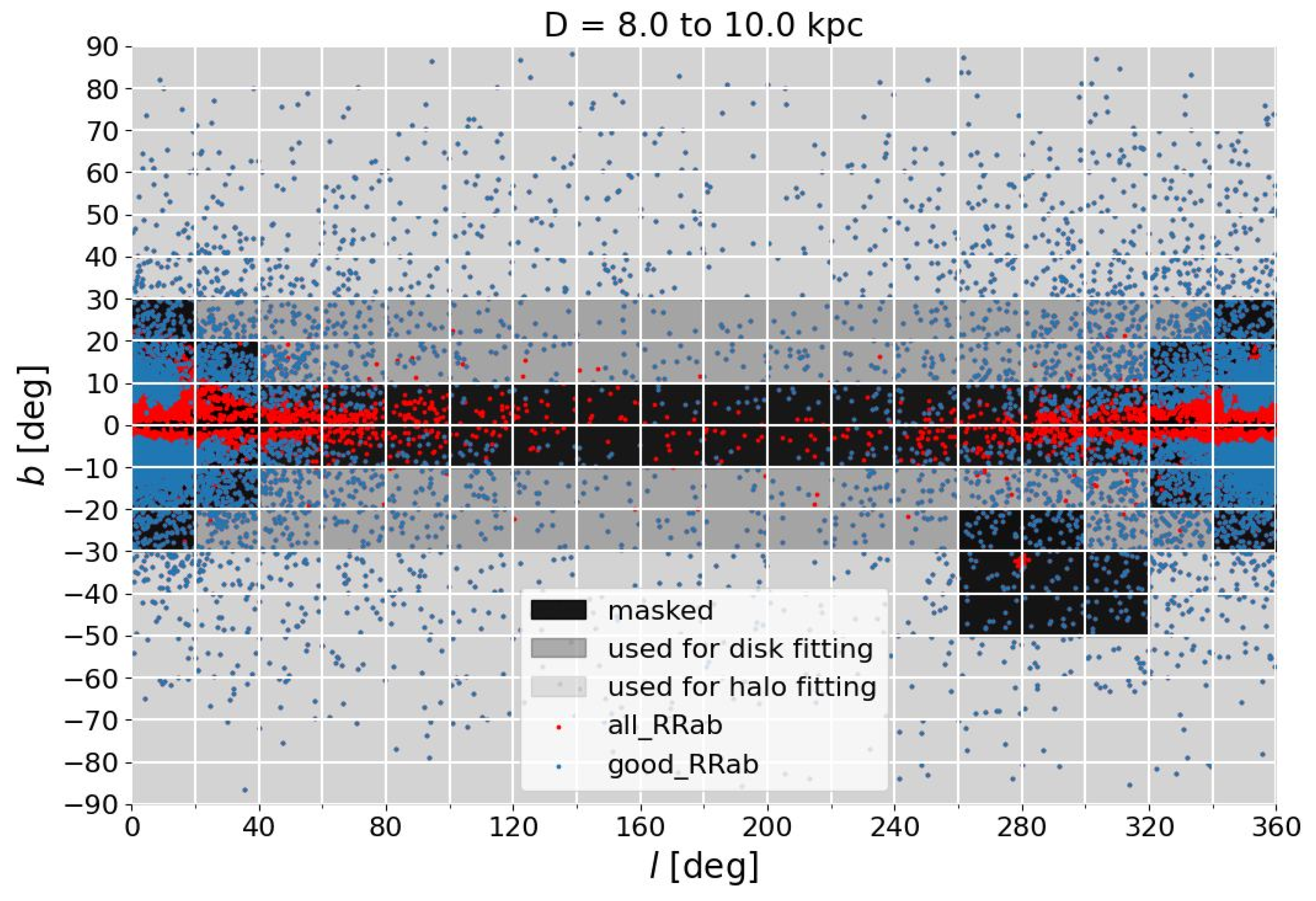 Universe 11 00132 g008