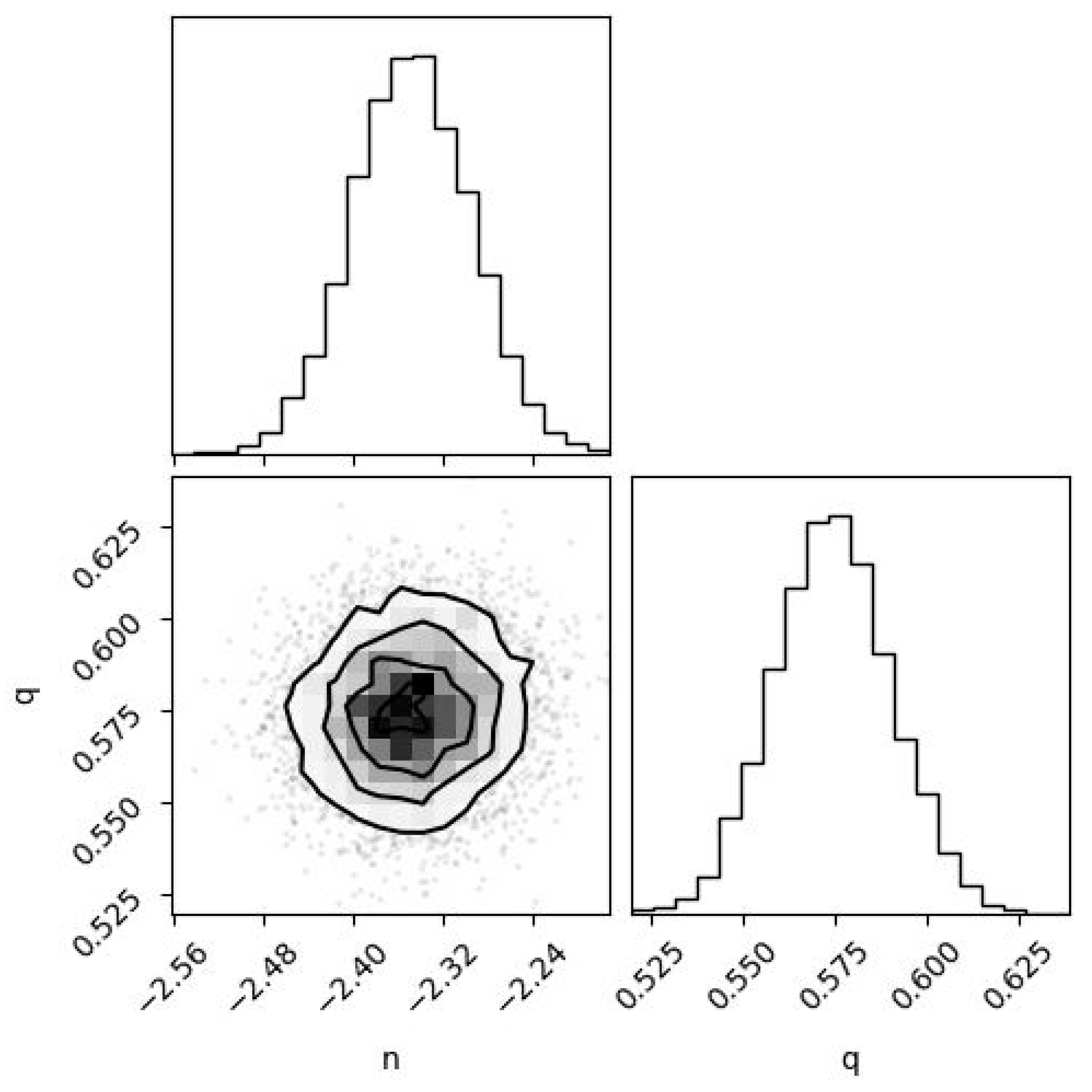 Universe 11 00132 g009