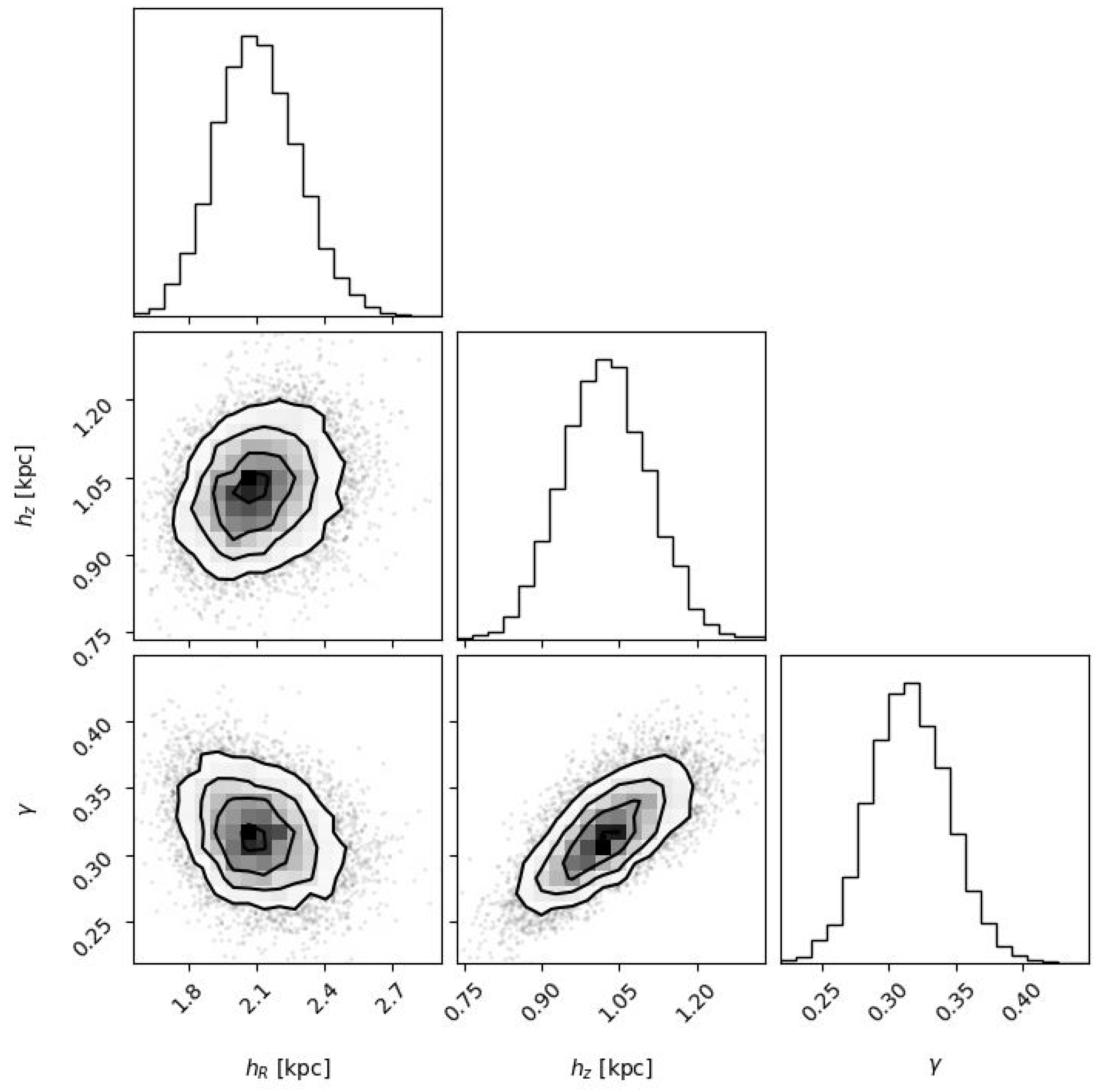 Universe 11 00132 g011