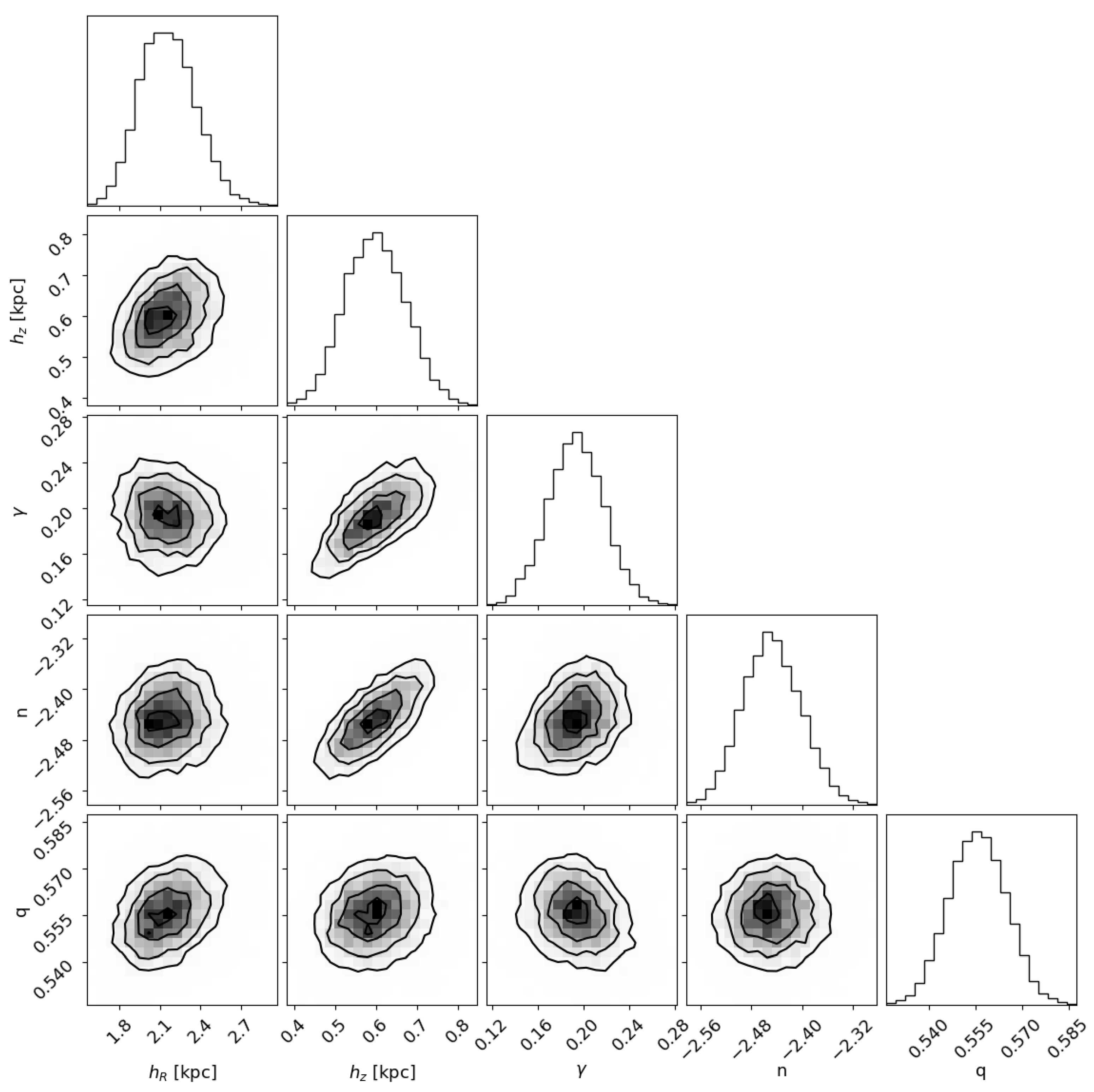 Universe 11 00132 g0a1