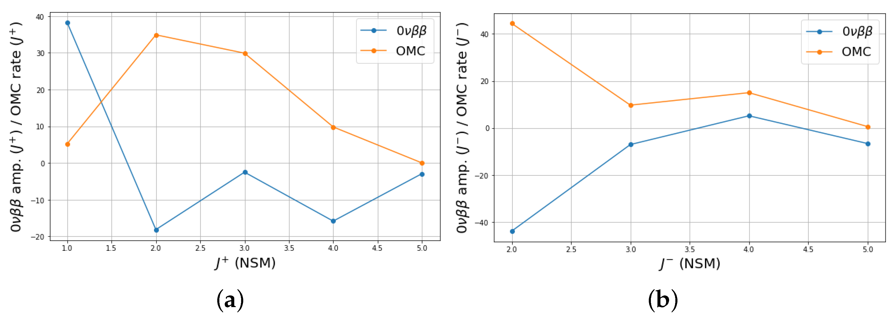 Universe 11 00138 g002