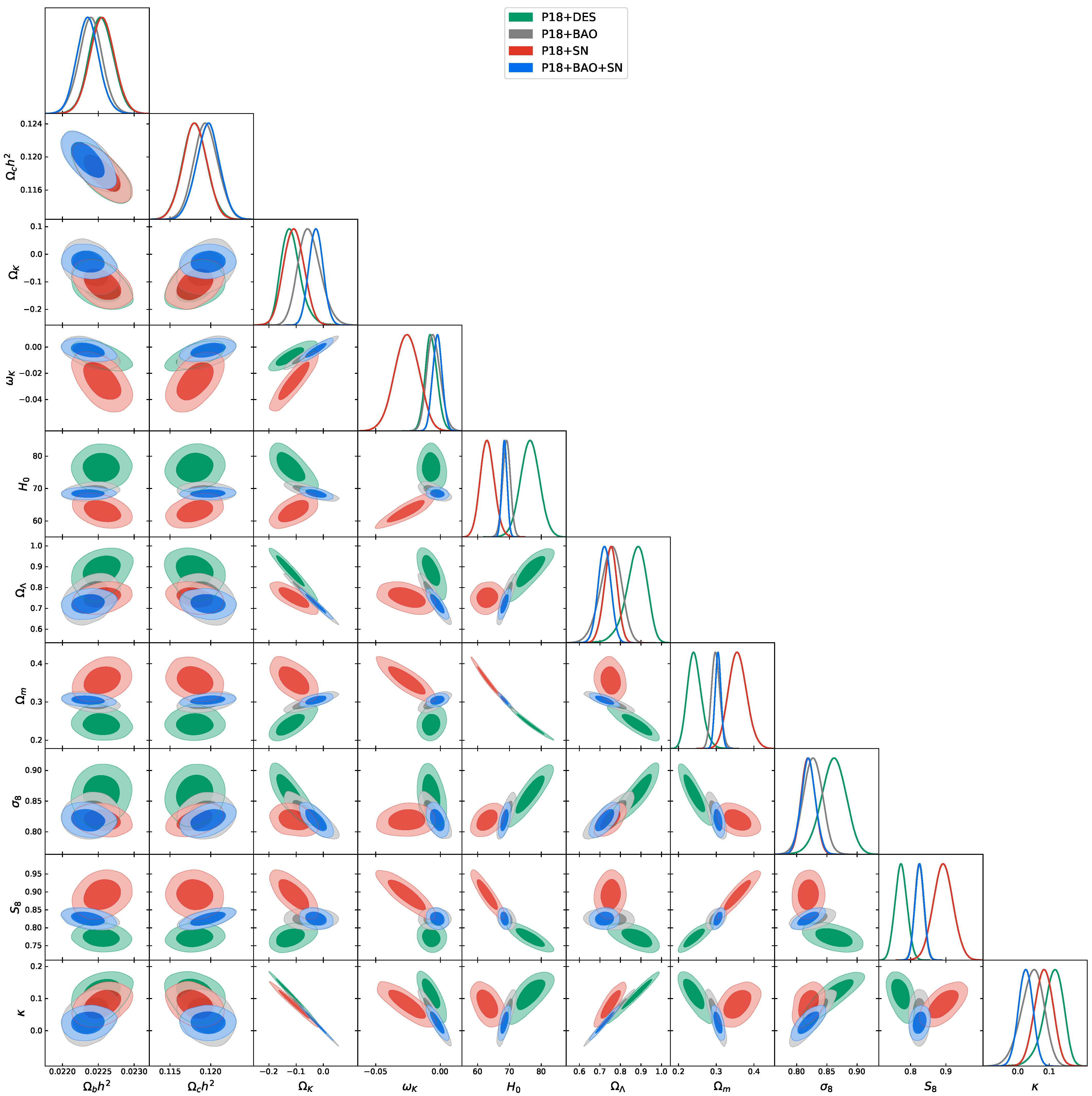 Universe 11 00143 g001b Universe 11 00143 g001b