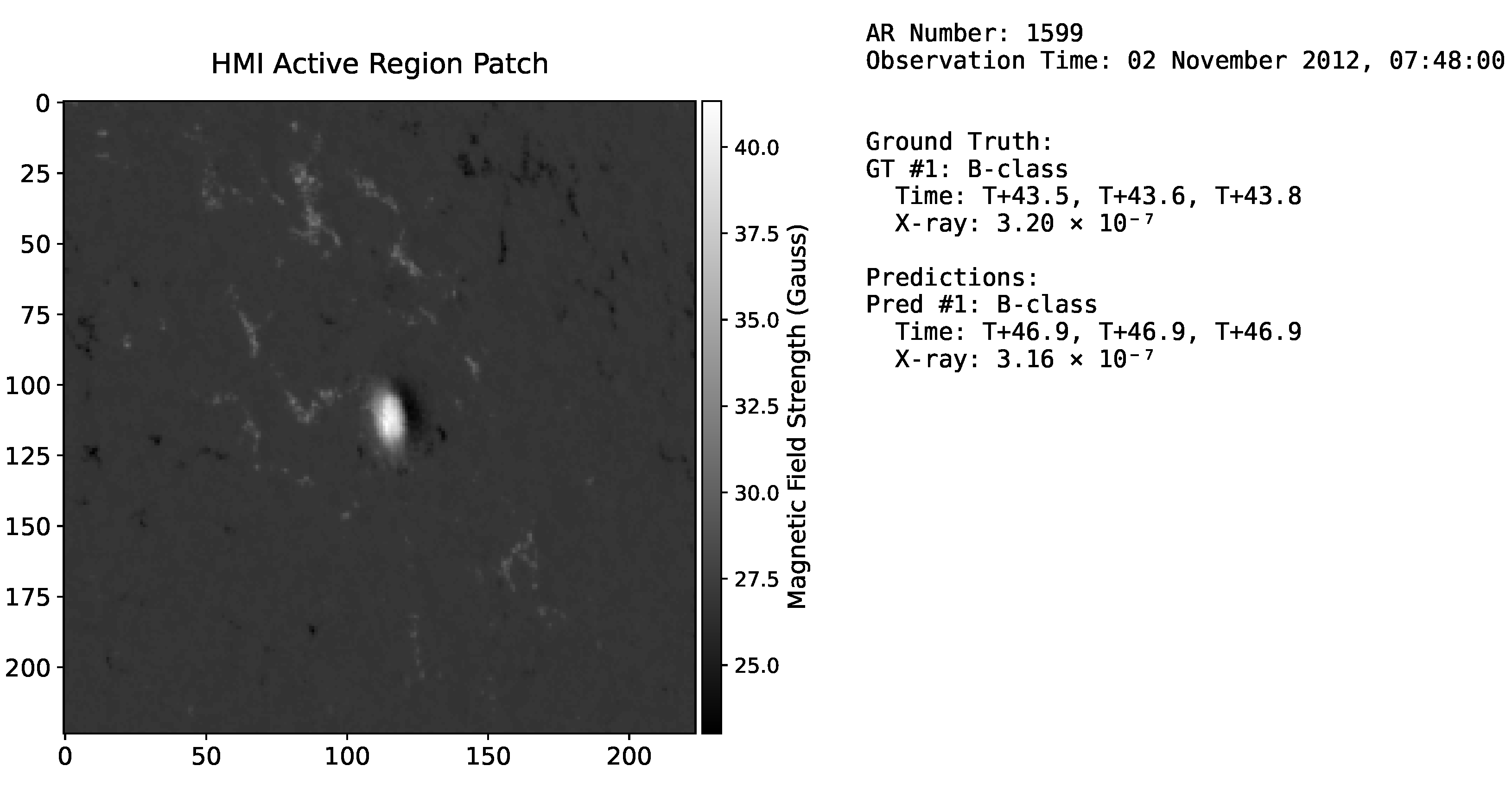 Universe 11 00174 g002
