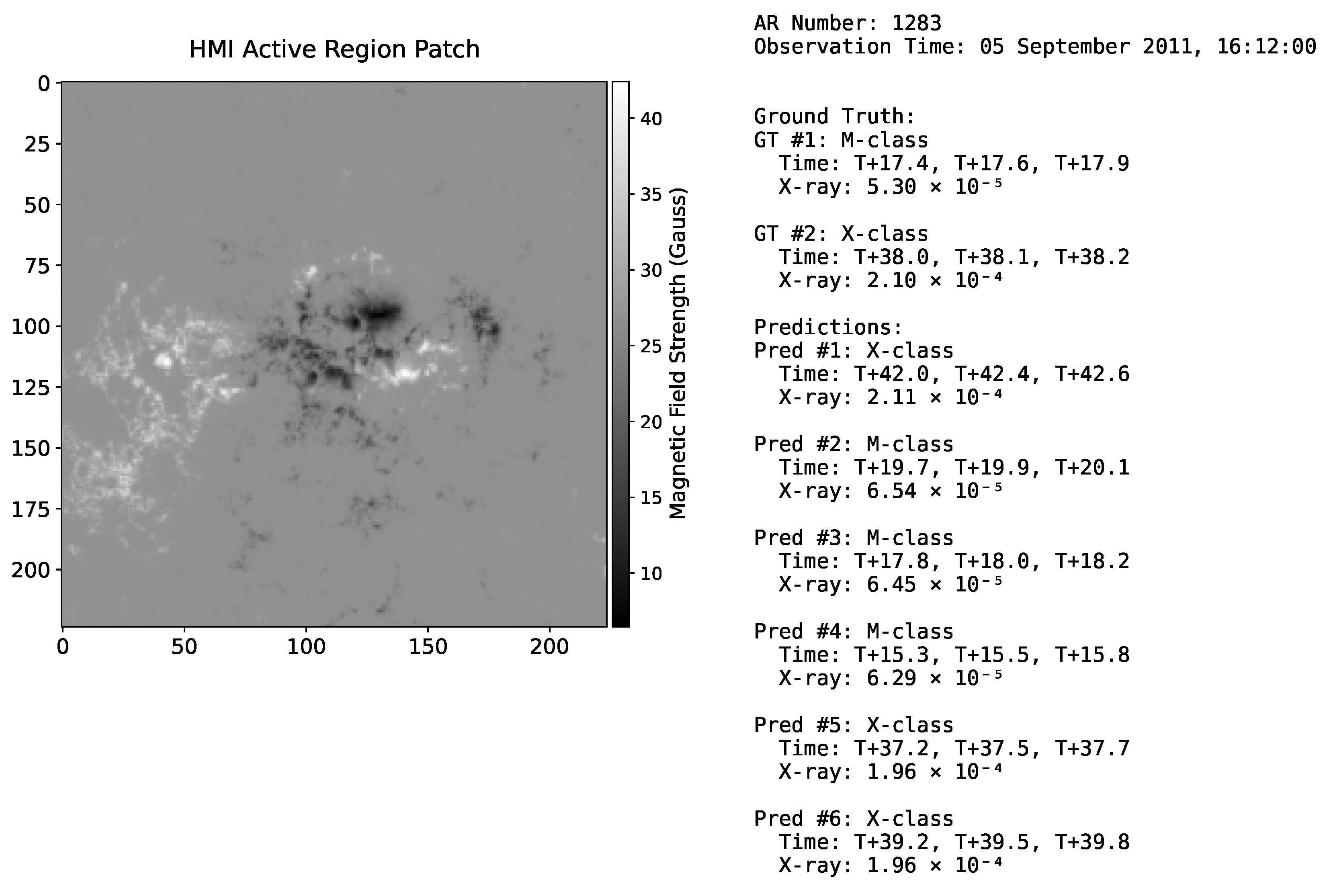 Universe 11 00174 g004