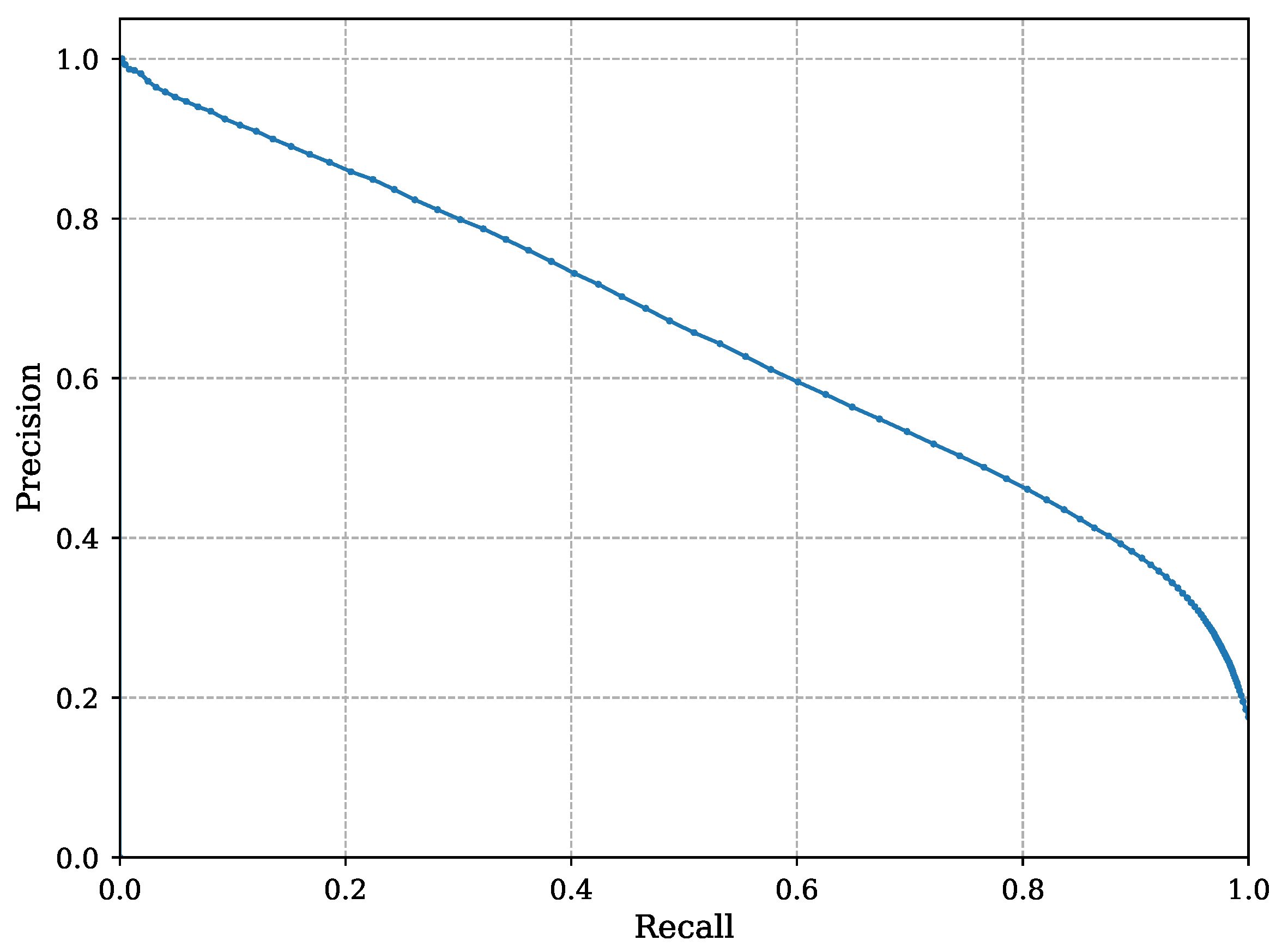 Universe 11 00174 g005