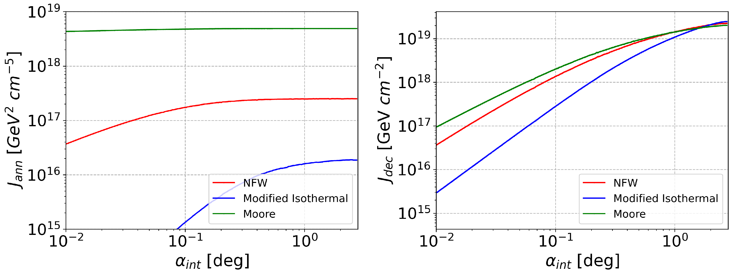 Universe 11 00316 g002 Universe 11 00316 g002