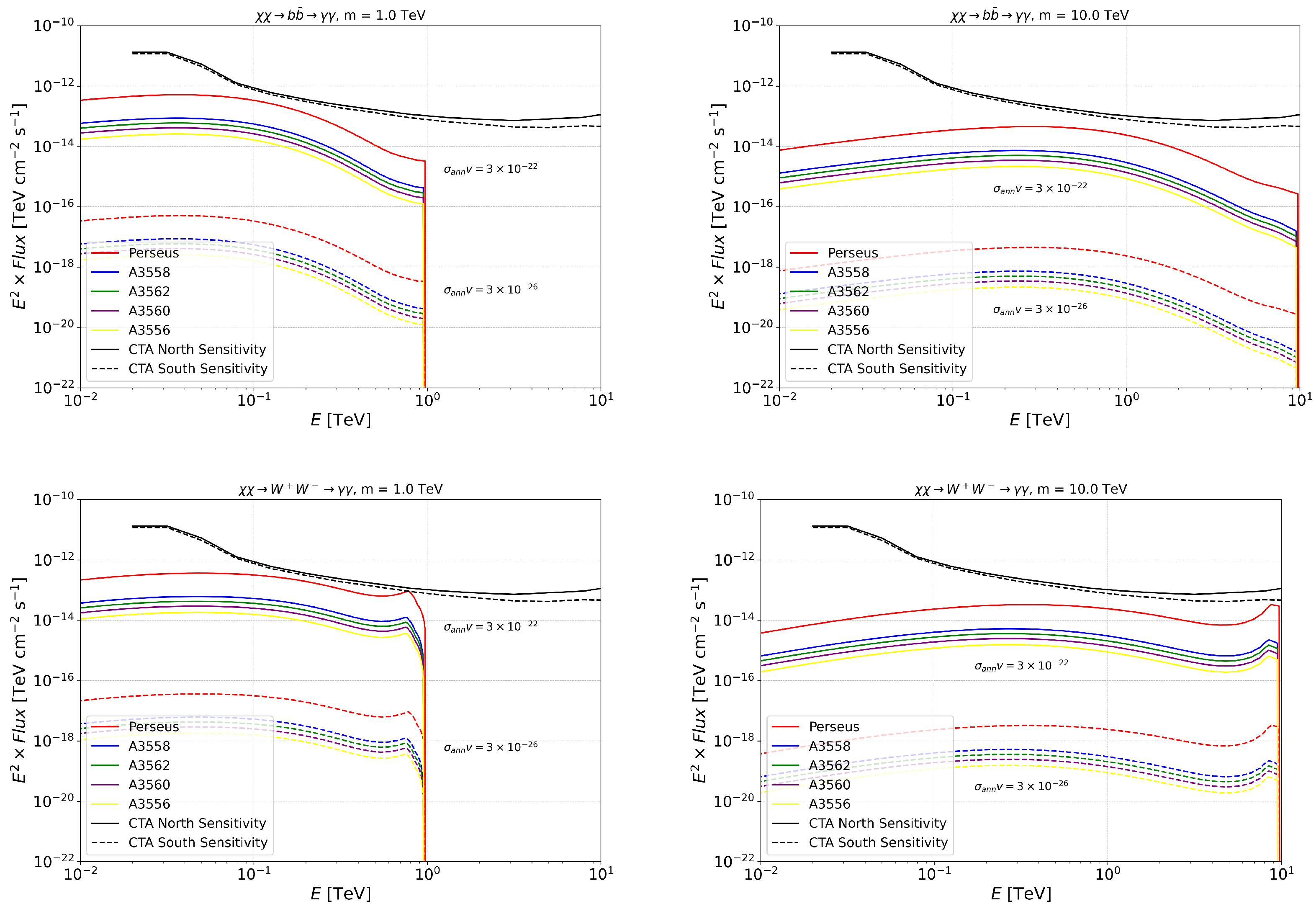 Universe 11 00316 g003 Universe 11 00316 g003