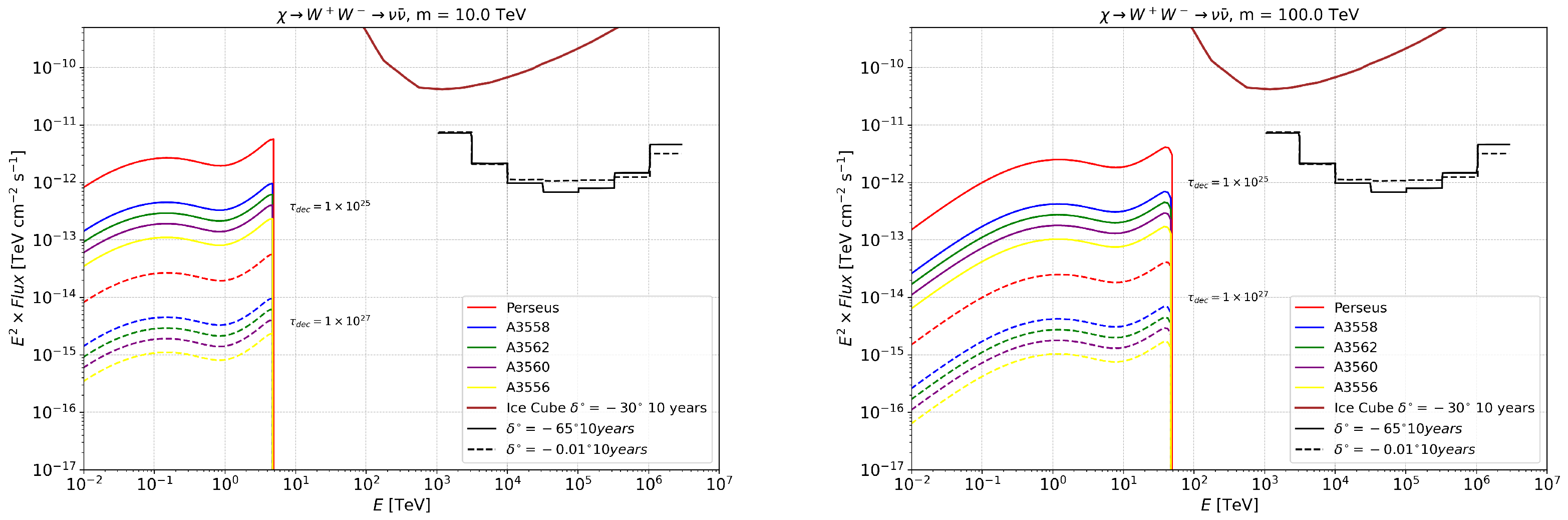 Universe 11 00316 g006b Universe 11 00316 g006b