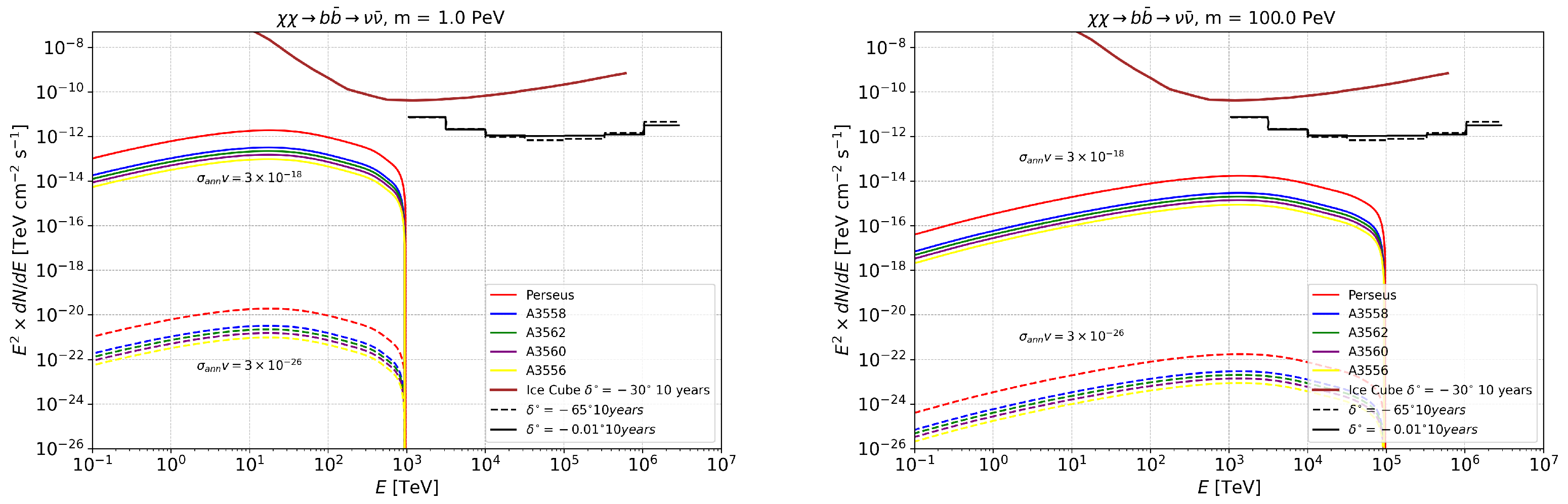 Universe 11 00316 g007a Universe 11 00316 g007a