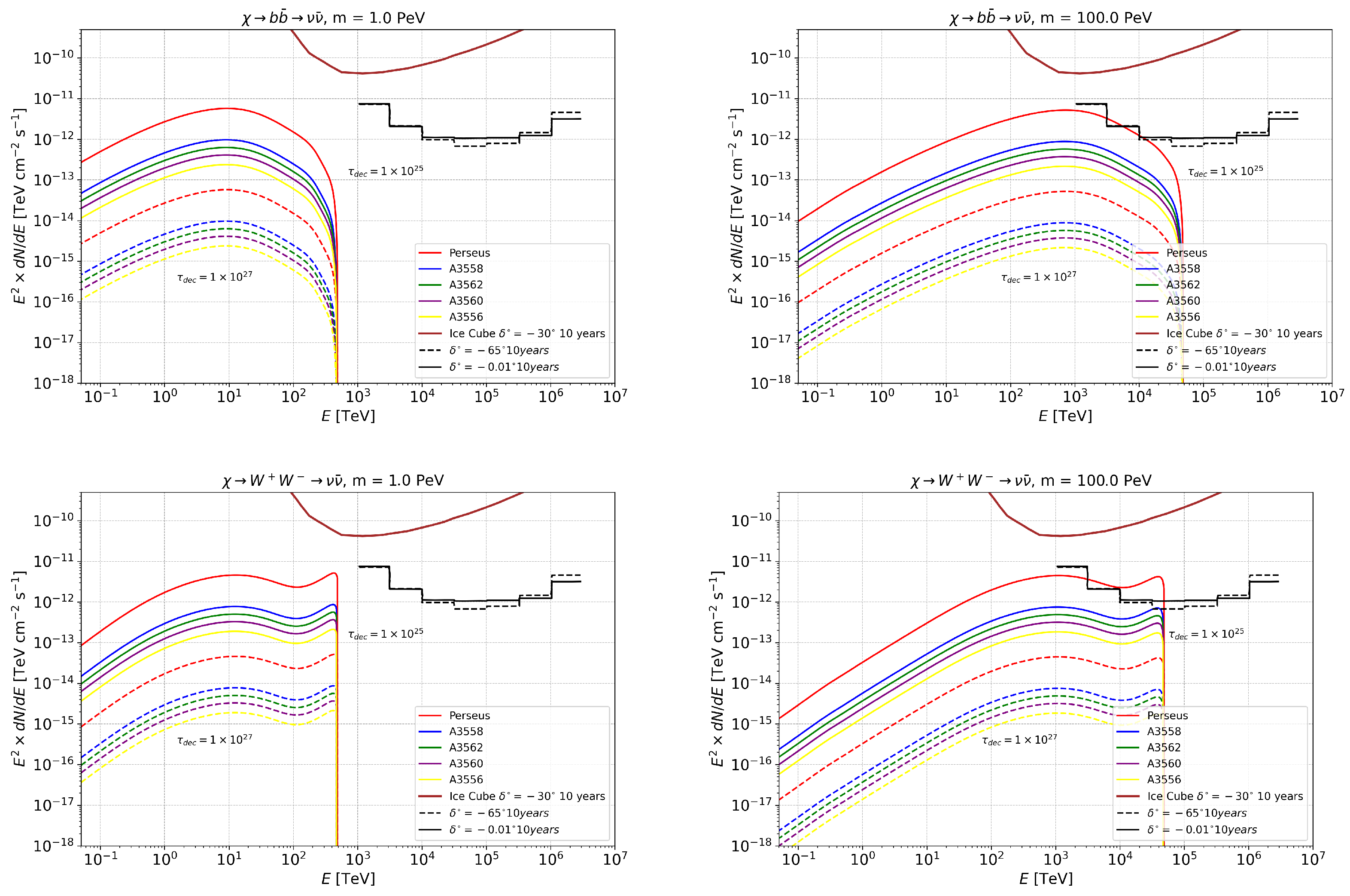 Universe 11 00316 g008 Universe 11 00316 g008