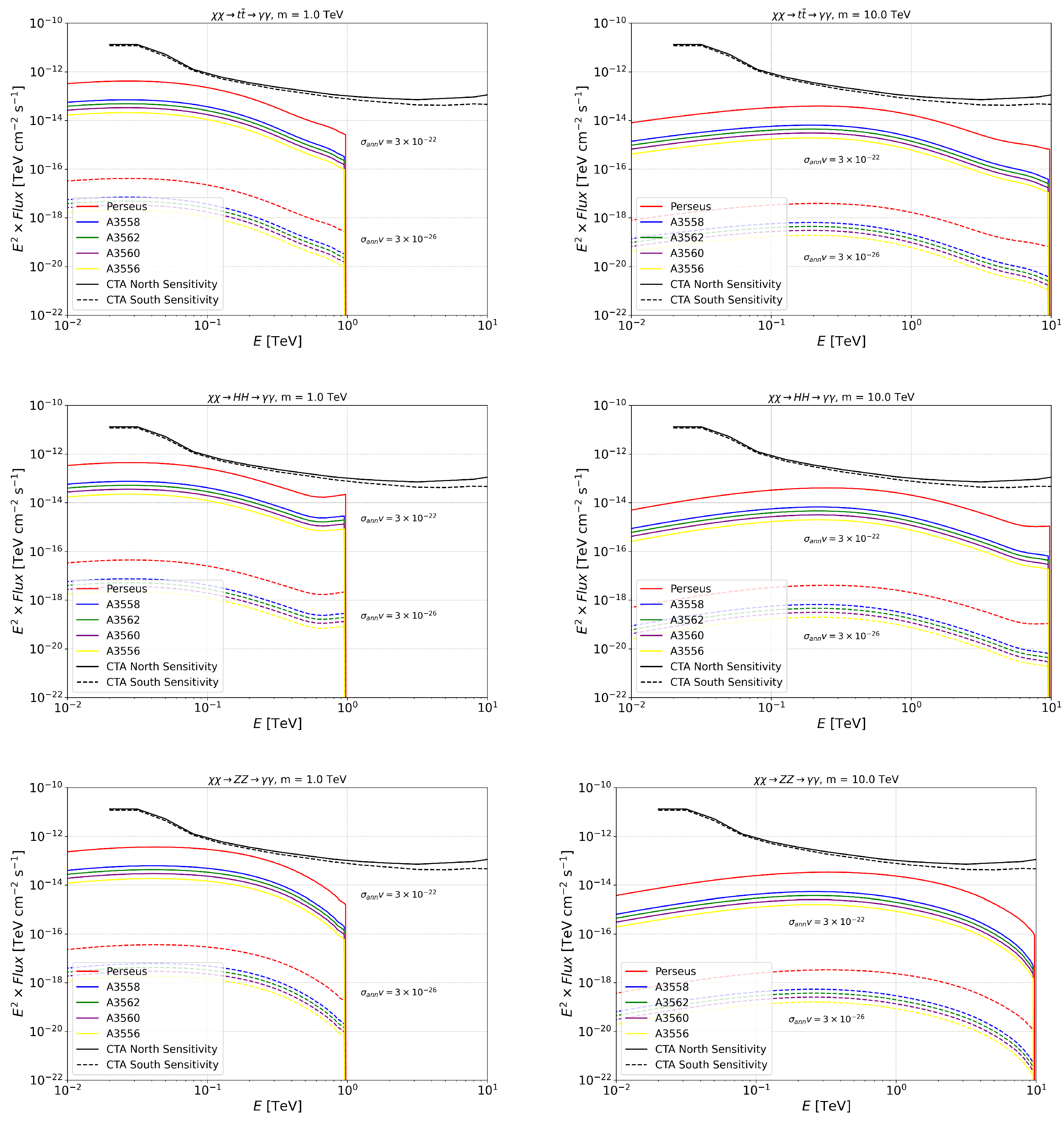 Universe 11 00316 g0a1 Universe 11 00316 g0a1