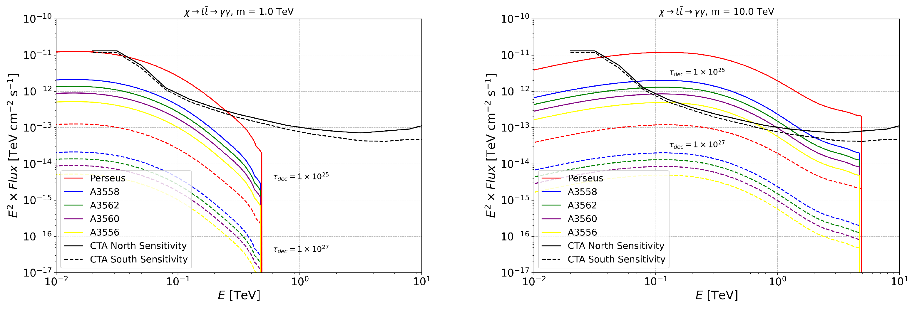 Universe 11 00316 g0a2a Universe 11 00316 g0a2a