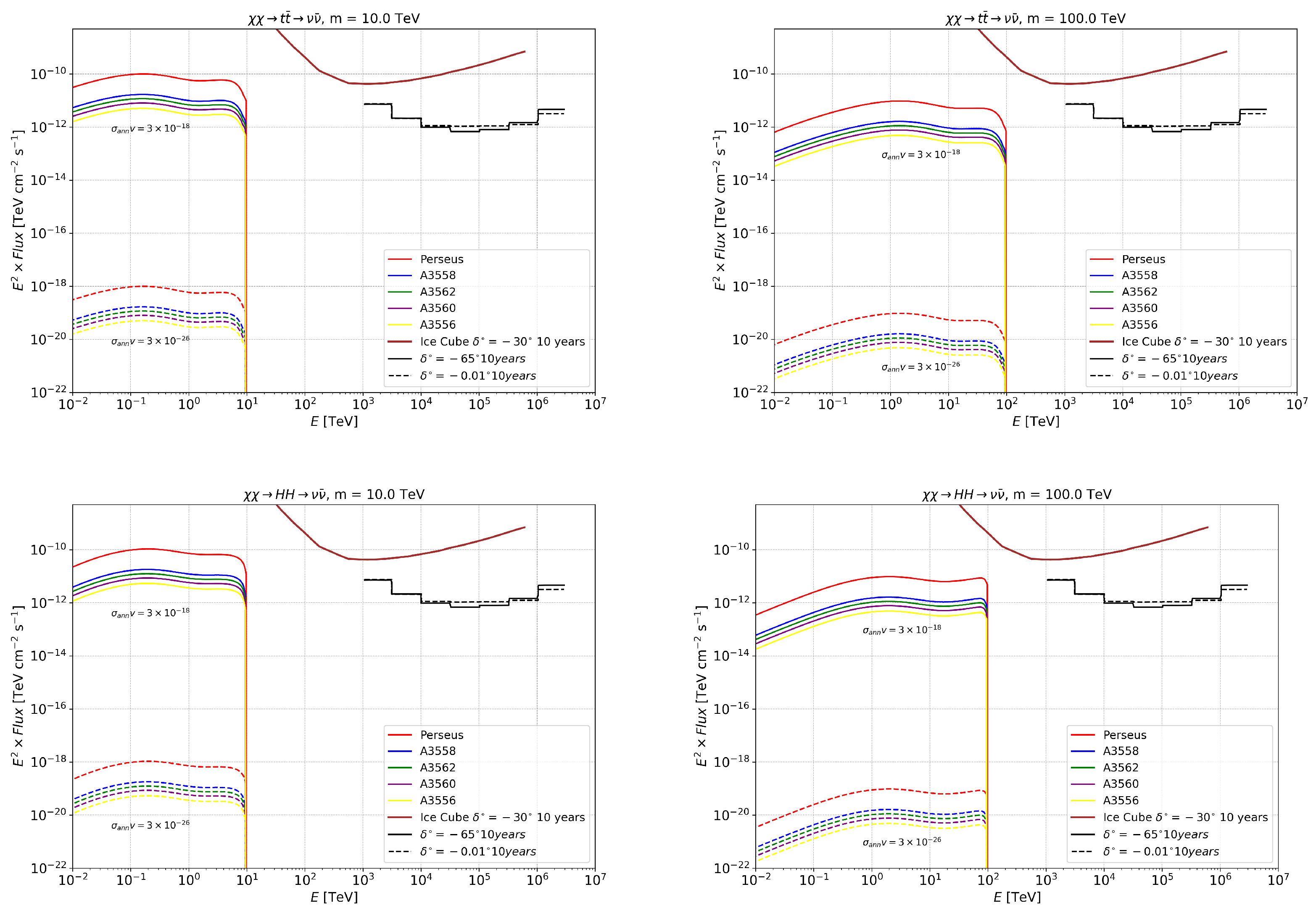 Universe 11 00316 g0a3a Universe 11 00316 g0a3a